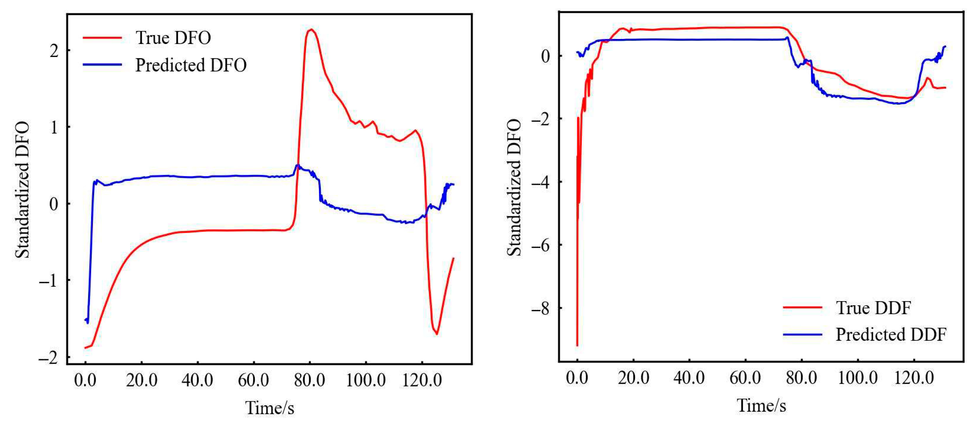 Processes 13 02162 g004