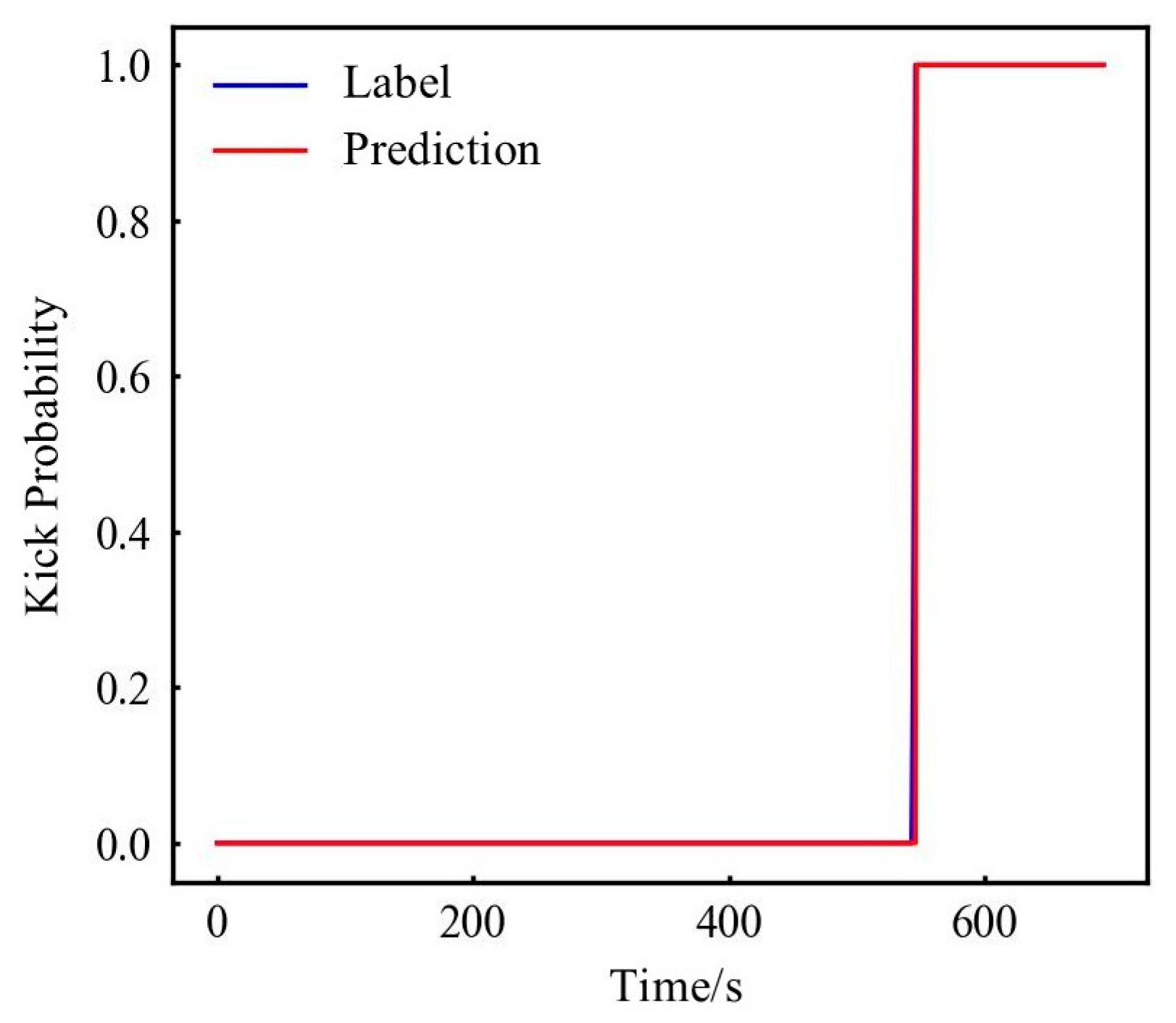 Processes 13 02162 g006