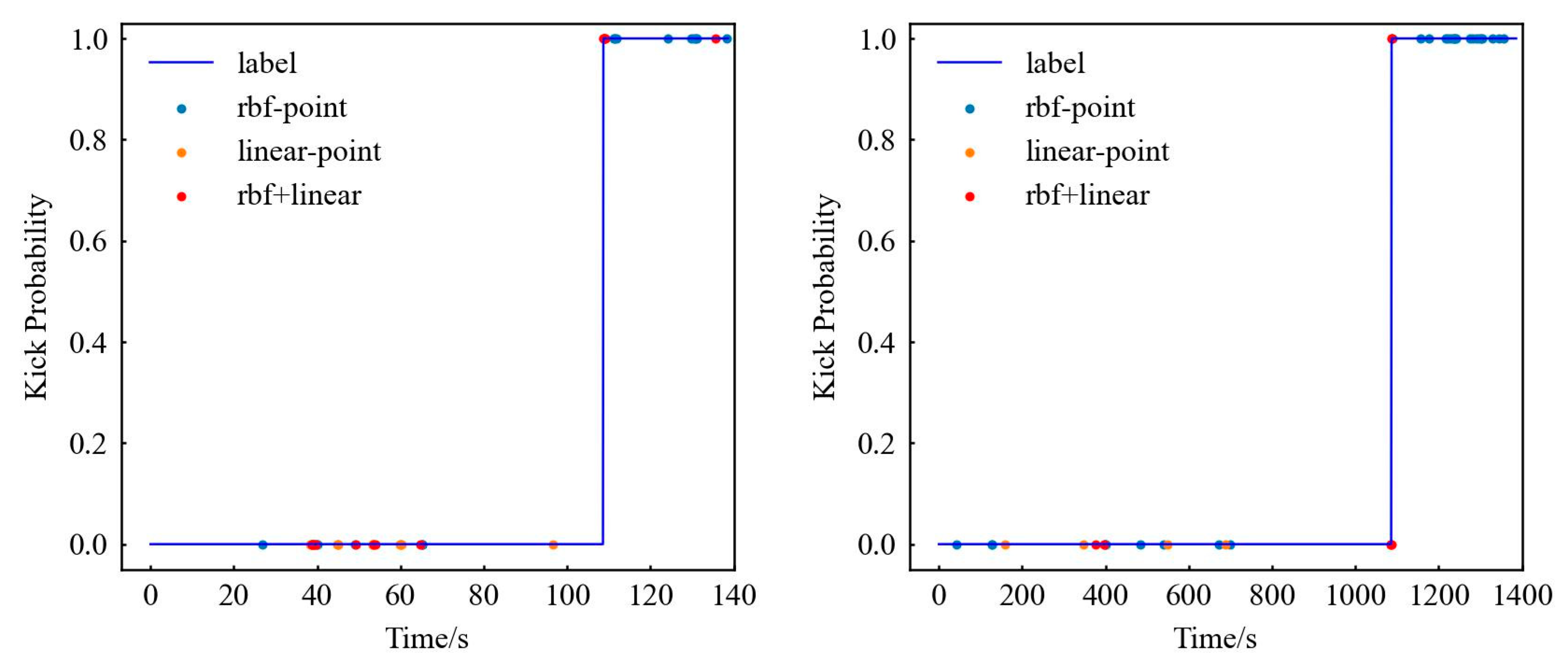 Processes 13 02162 g011