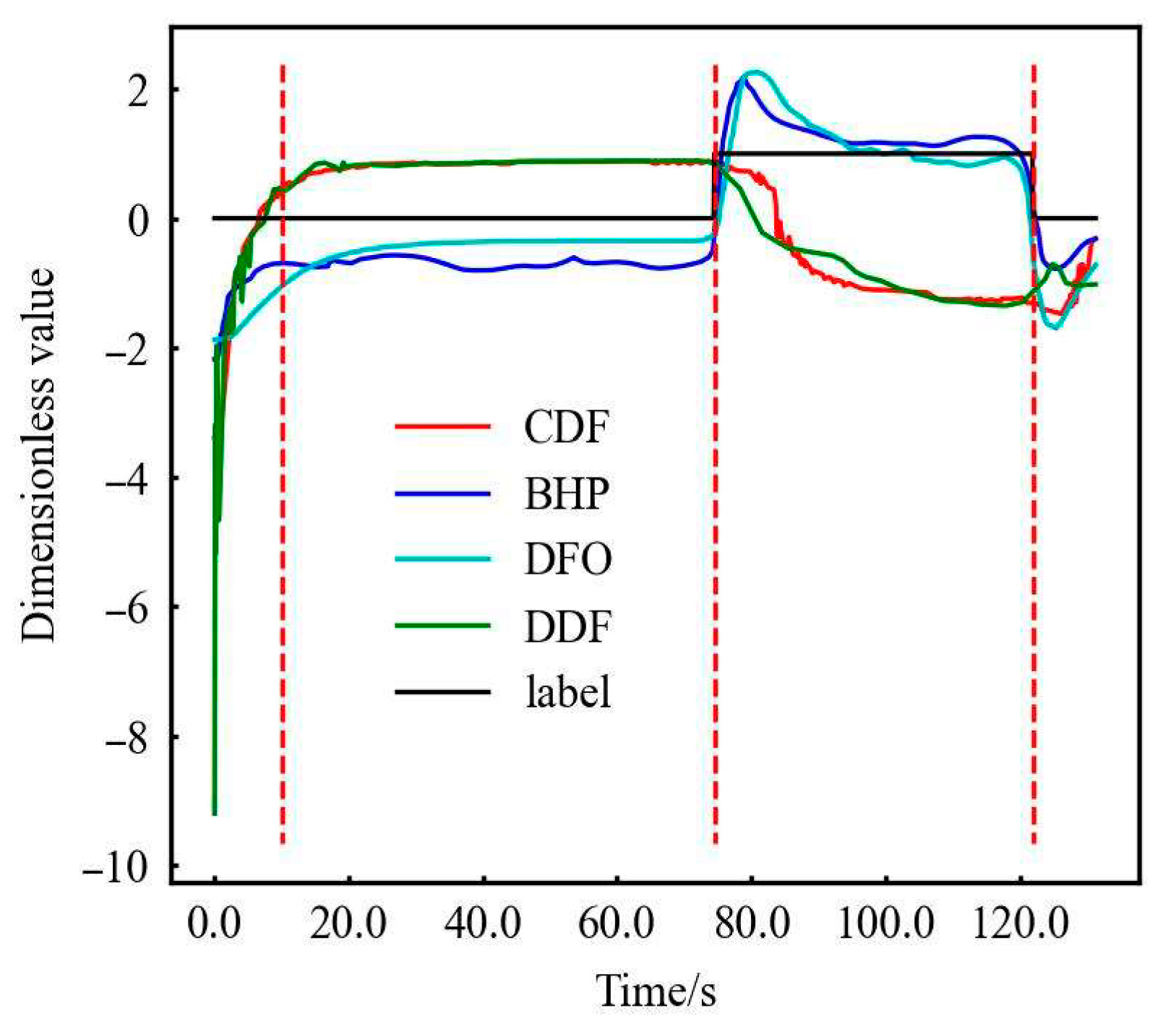 Processes 13 02162 g012