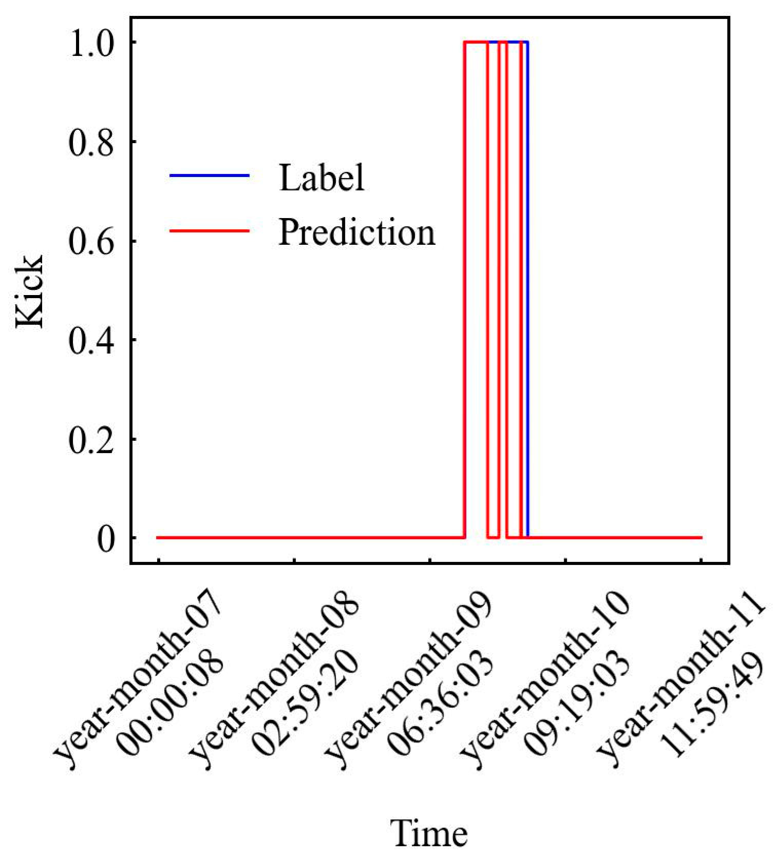 Processes 13 02162 g014