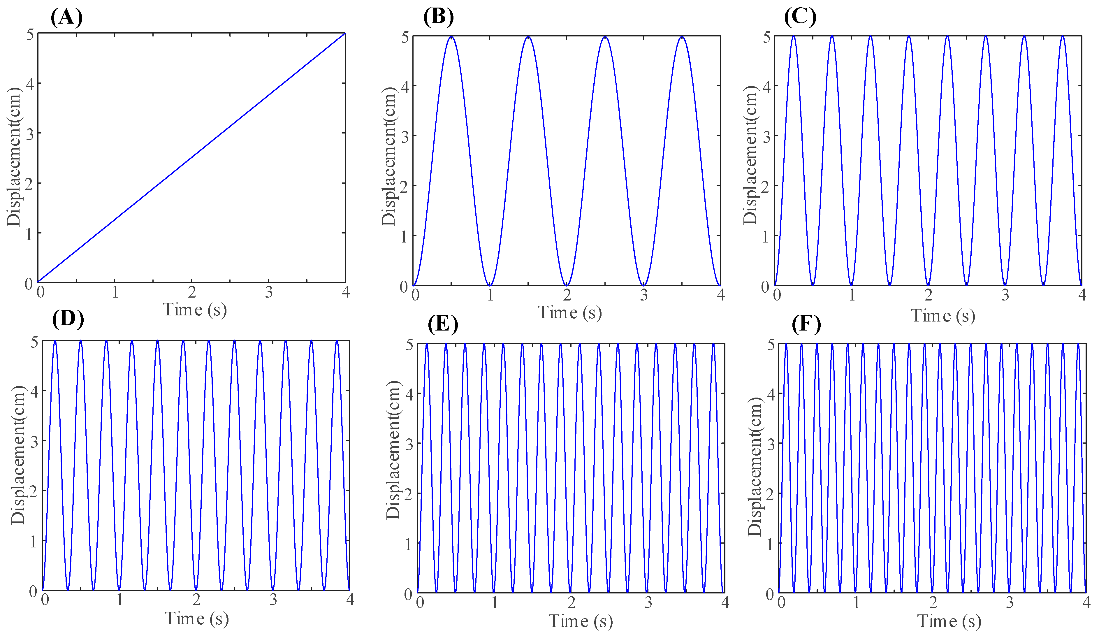Processes 13 02163 g004
