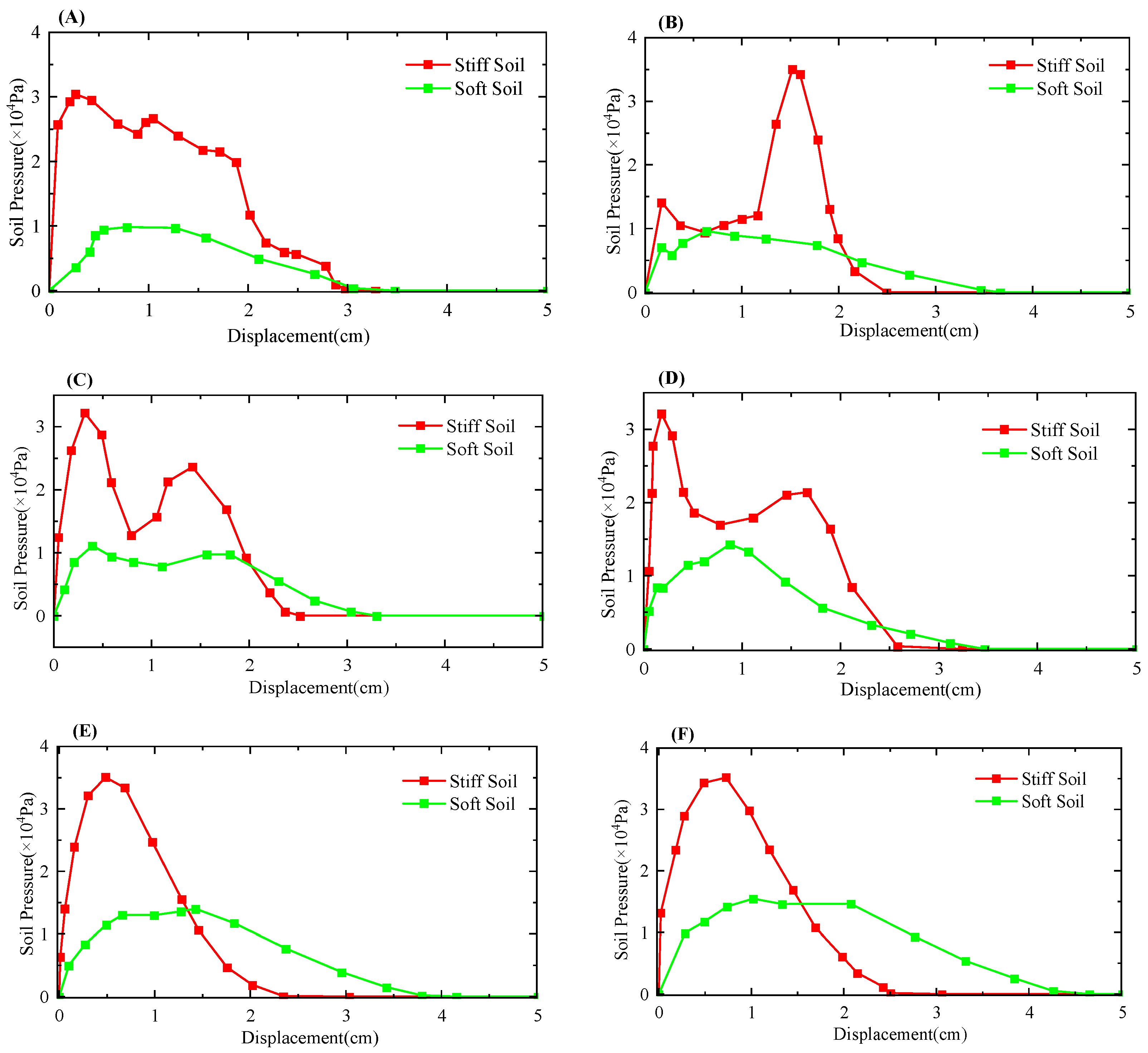 Processes 13 02163 g005