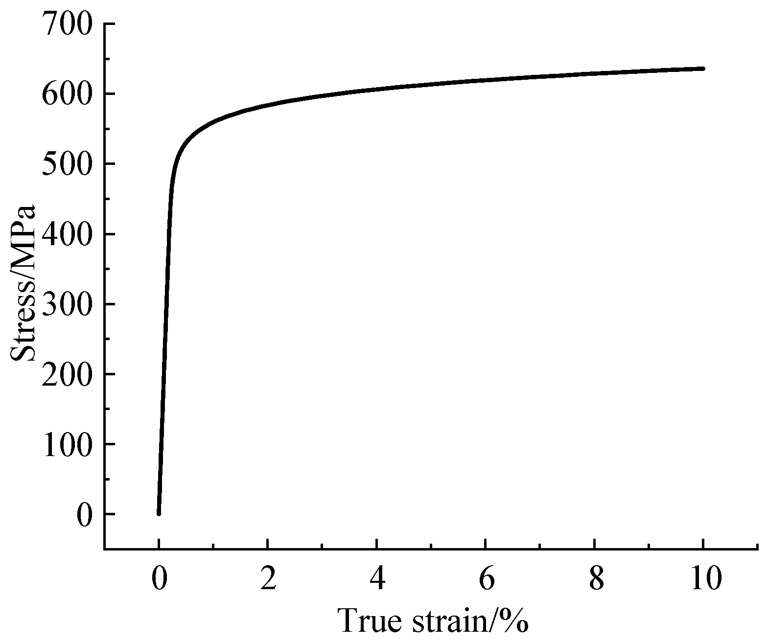 Processes 13 02163 g009