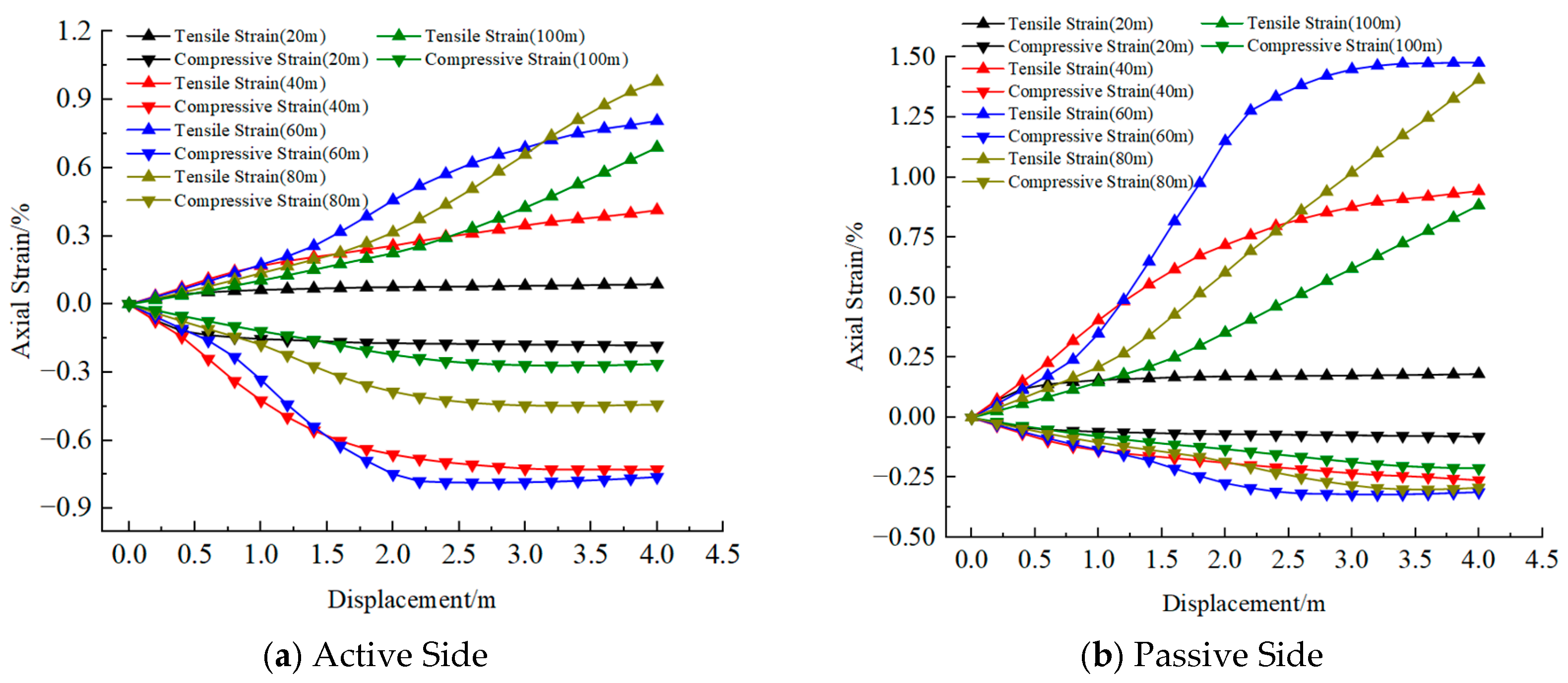 Processes 13 02163 g012