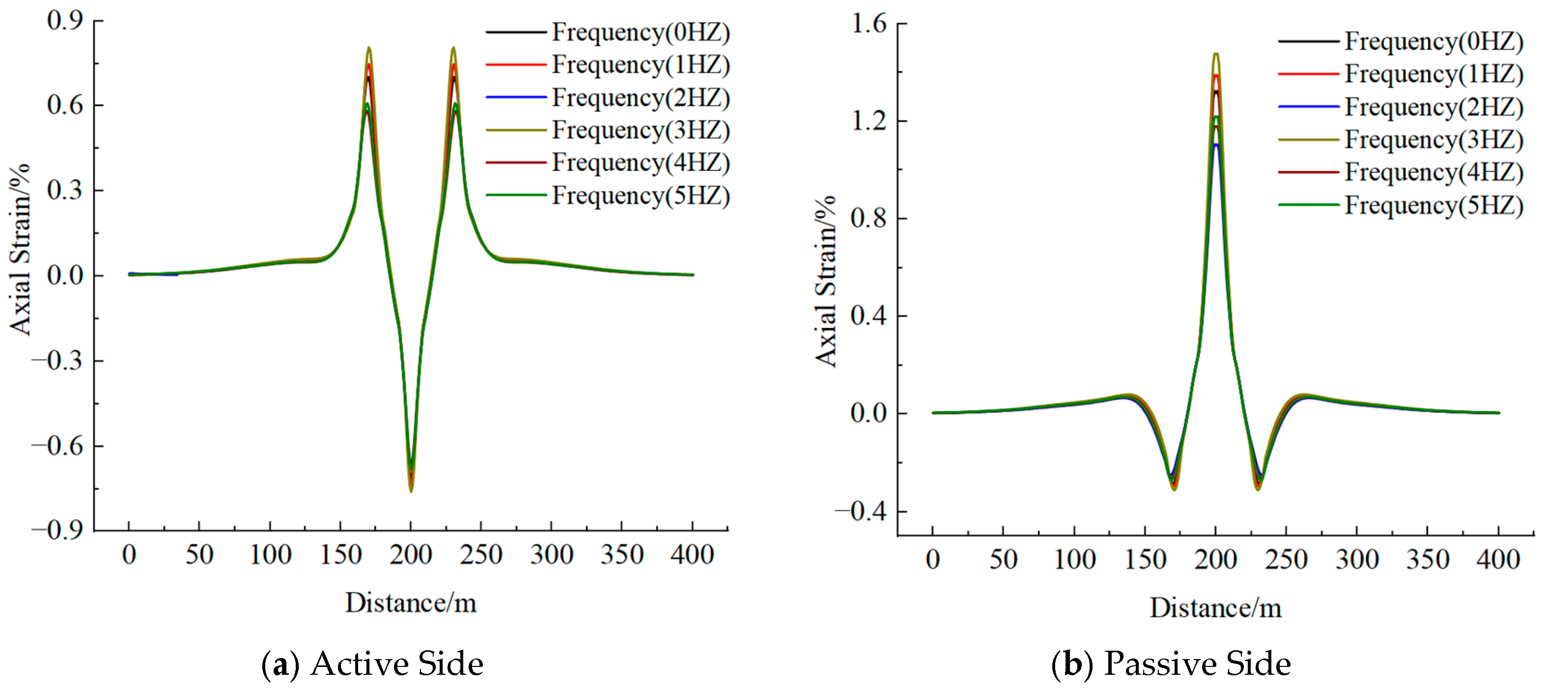 Processes 13 02163 g013