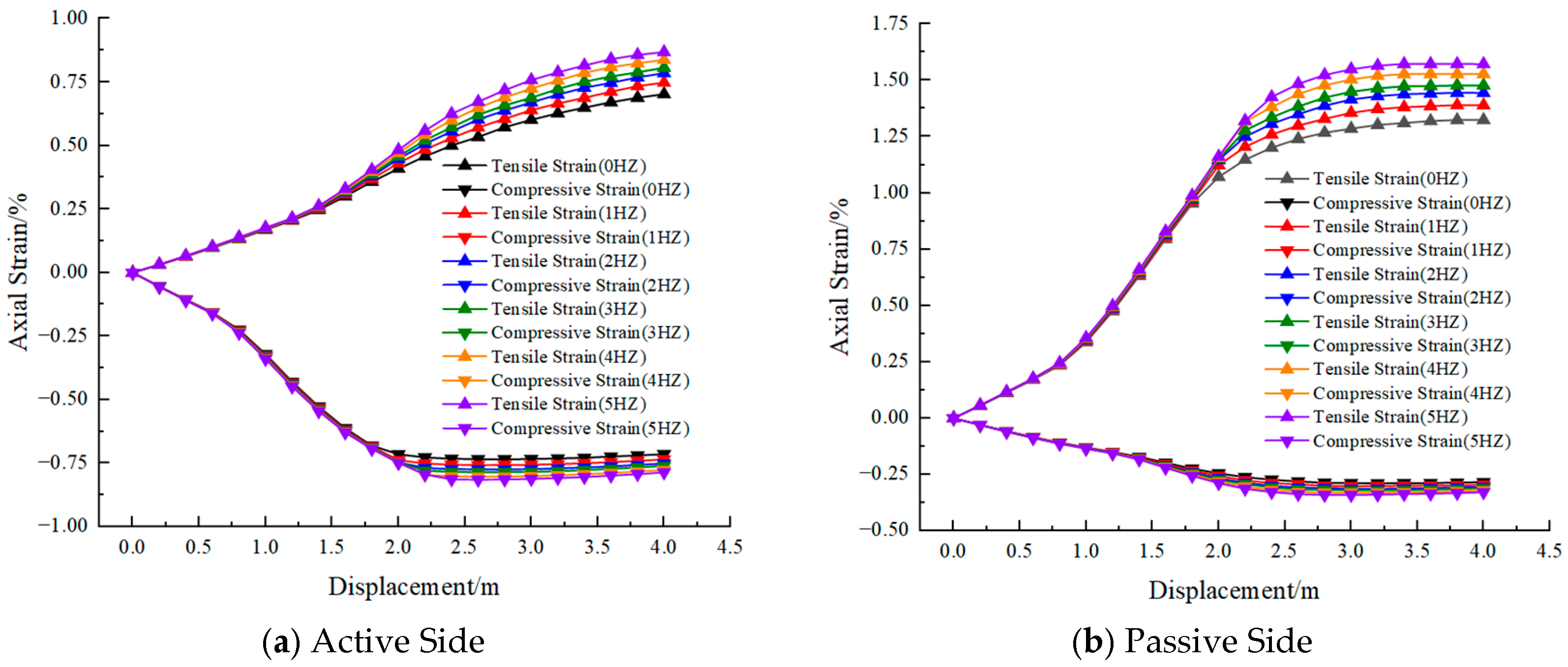 Processes 13 02163 g014