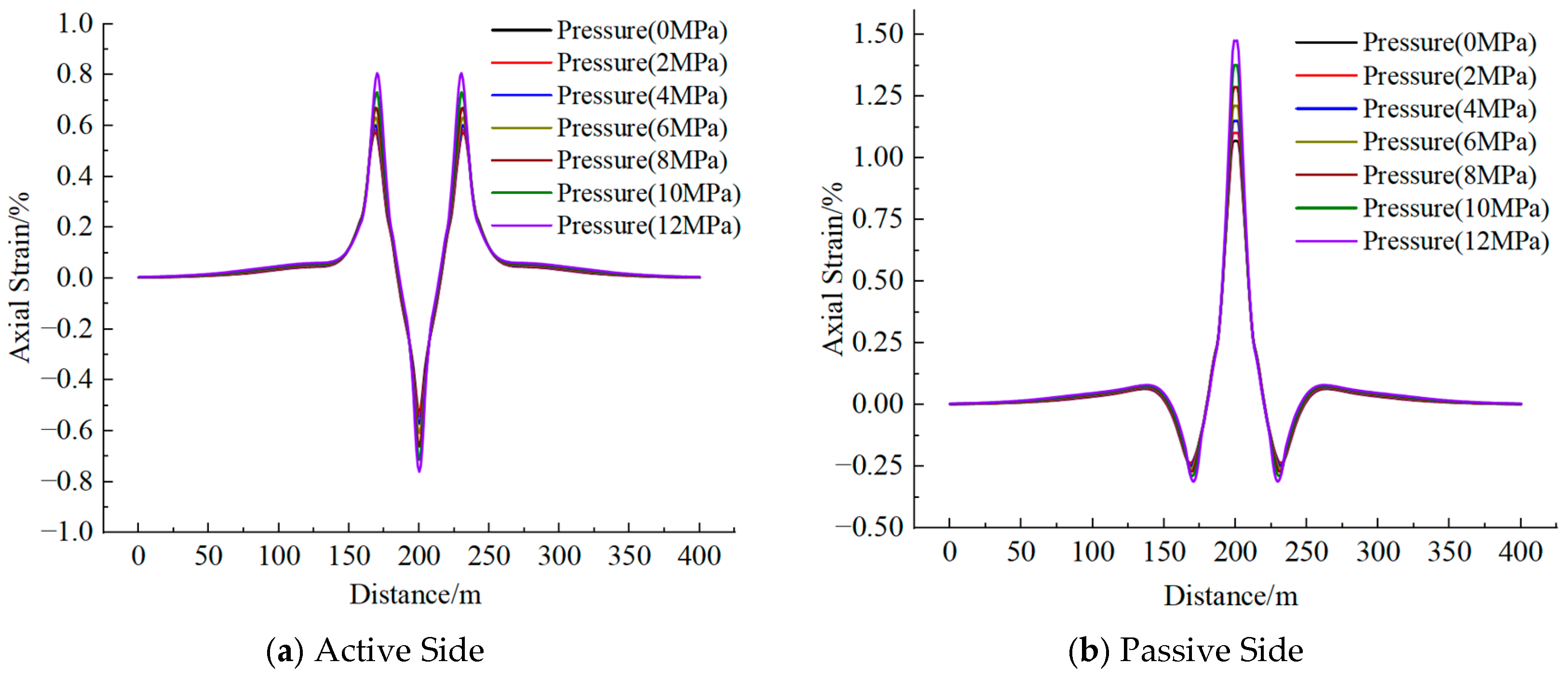 Processes 13 02163 g015