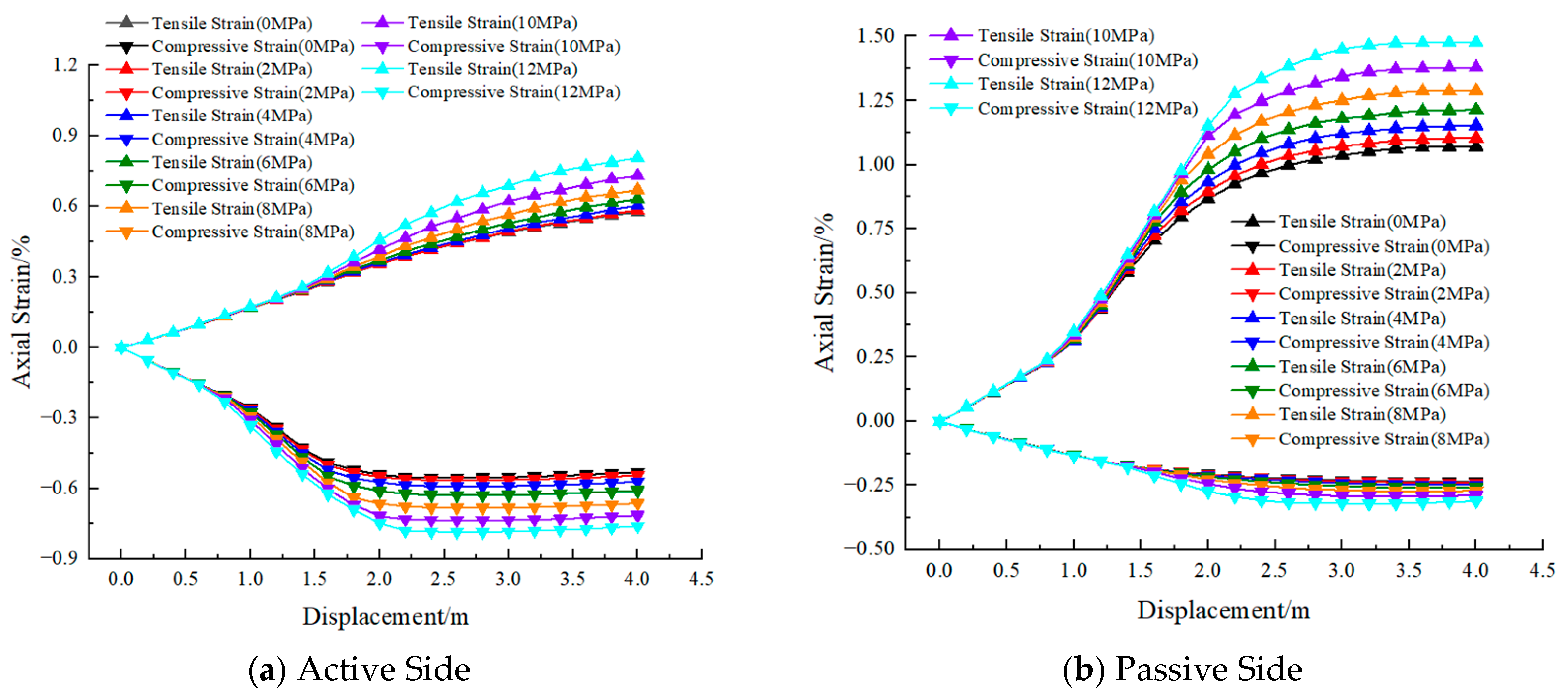 Processes 13 02163 g016