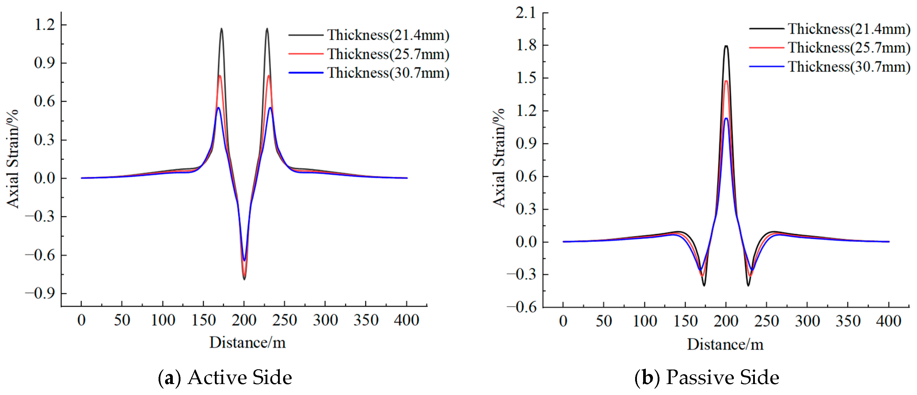 Processes 13 02163 g017