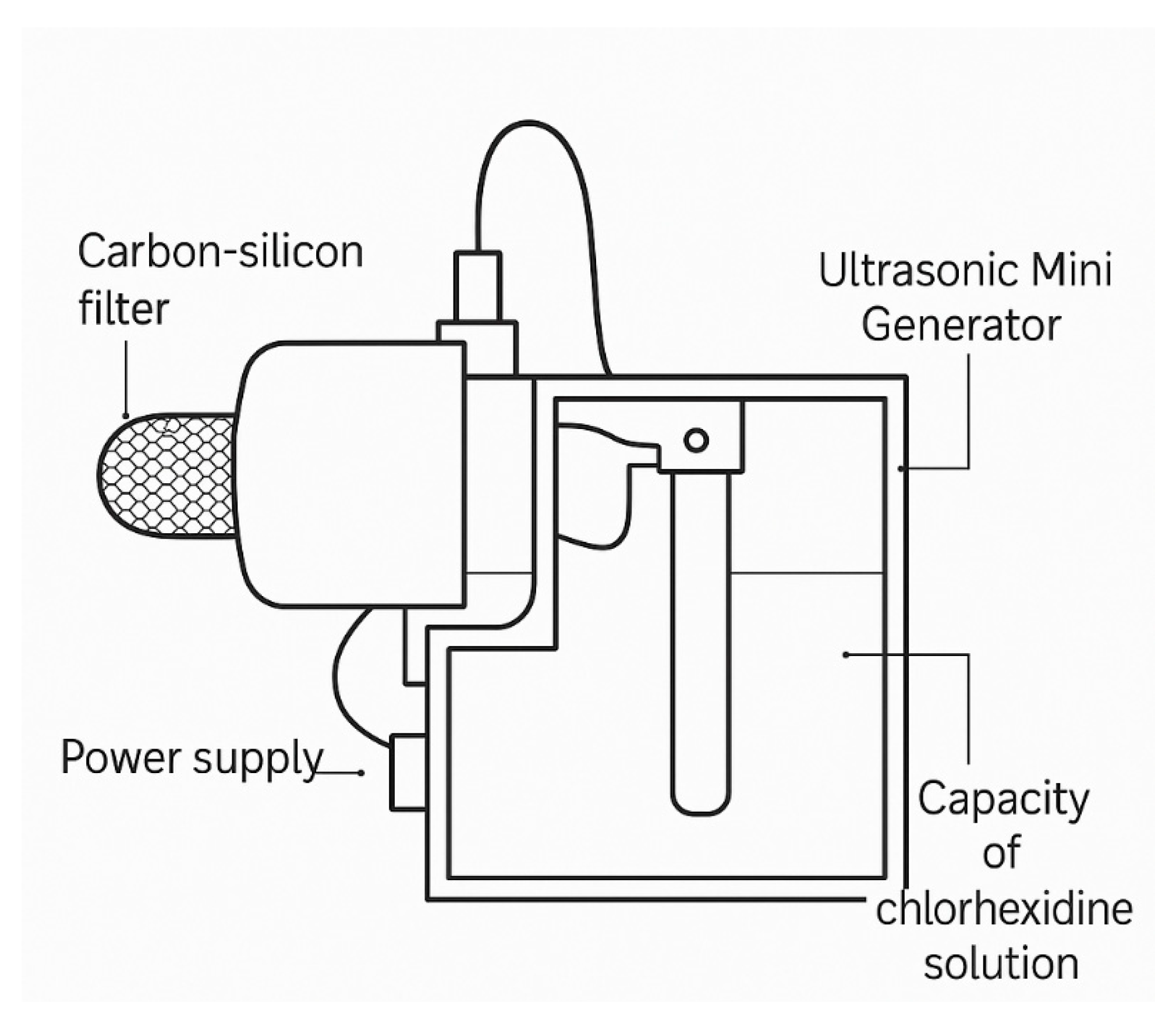 Processes 13 02164 g003