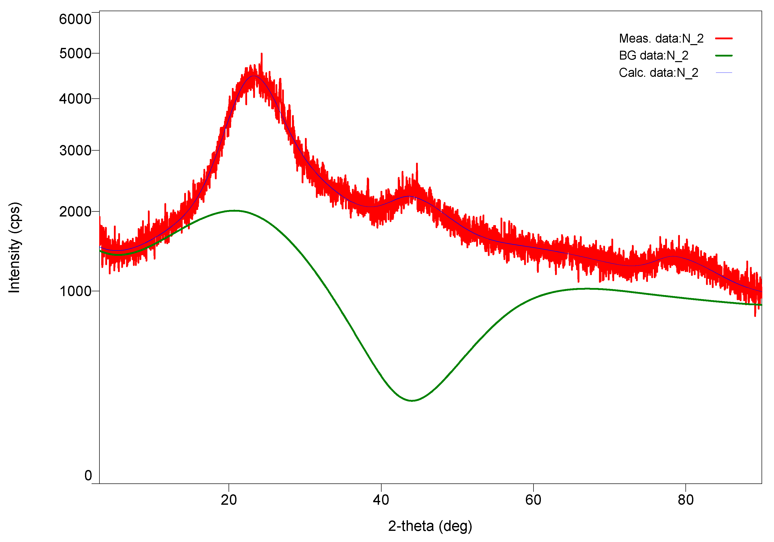 Processes 13 02164 g004