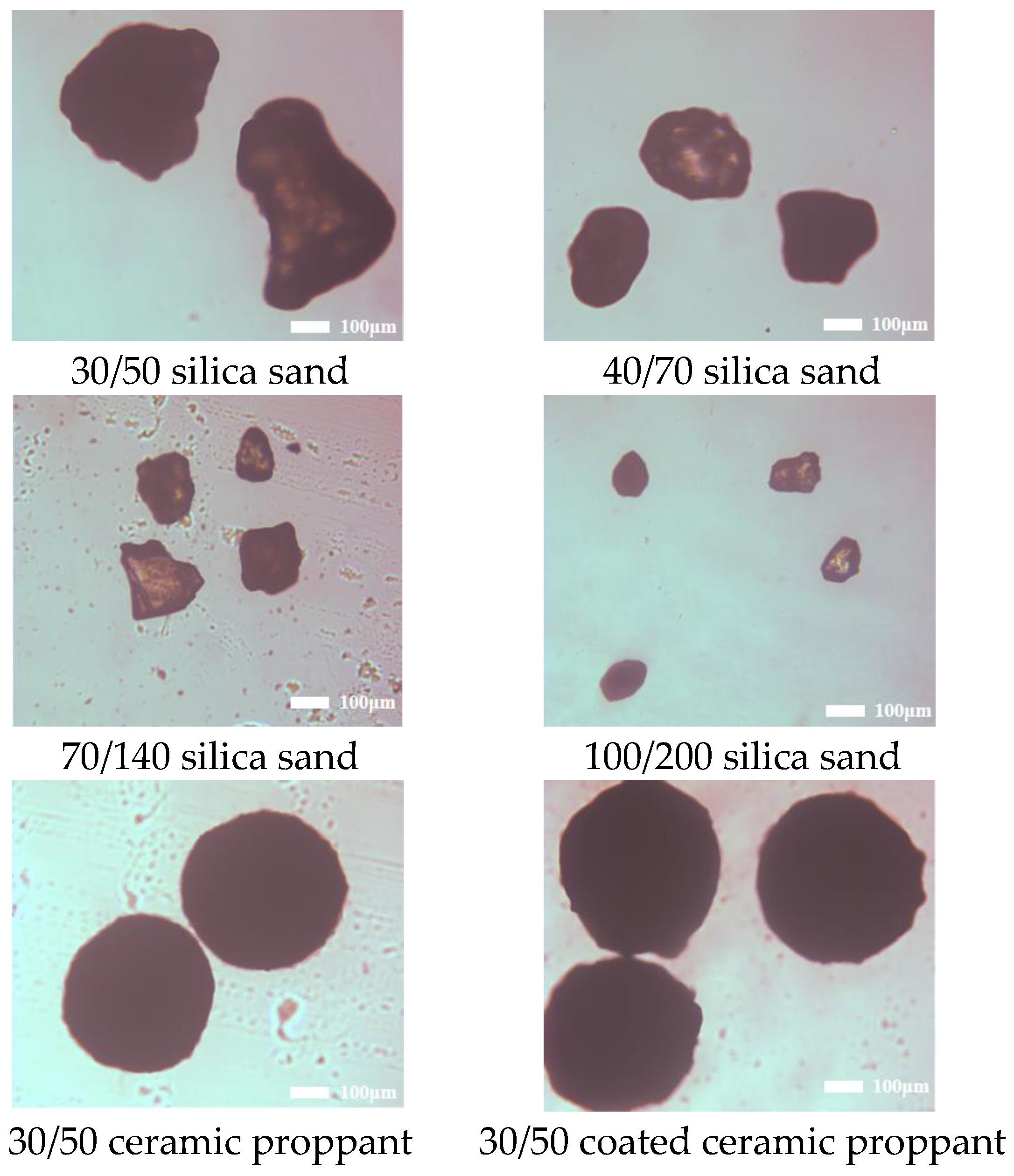Processes 13 02166 g004