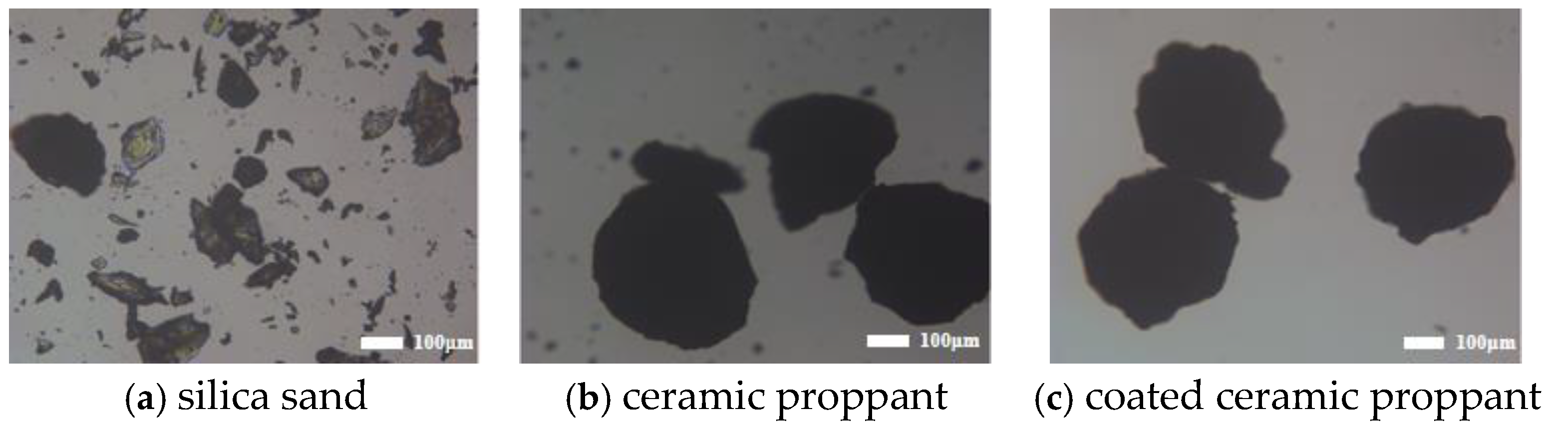 Processes 13 02166 g007