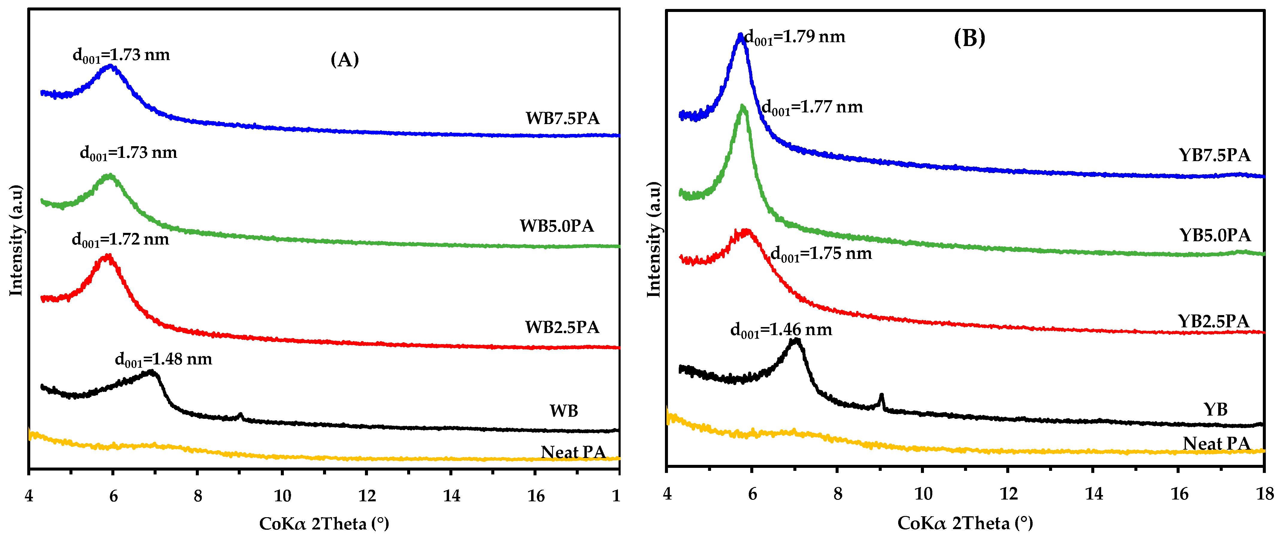Processes 13 02168 g001