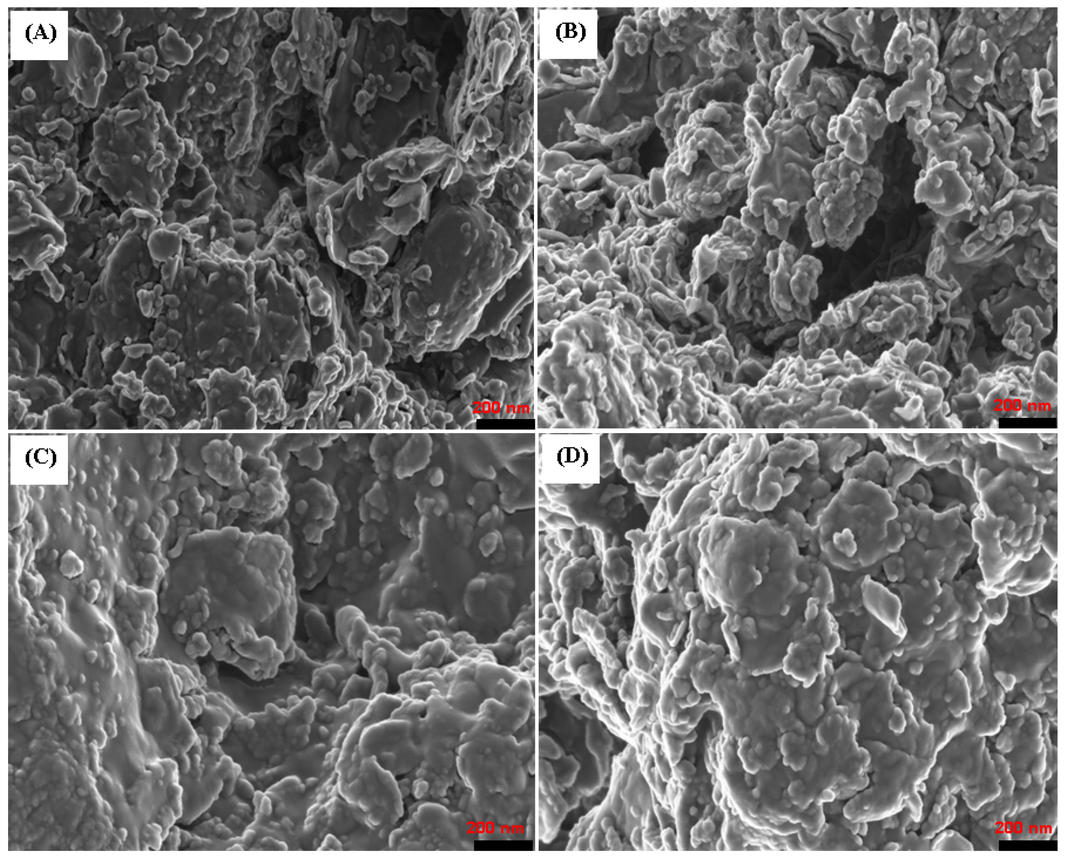 Processes 13 02168 g003