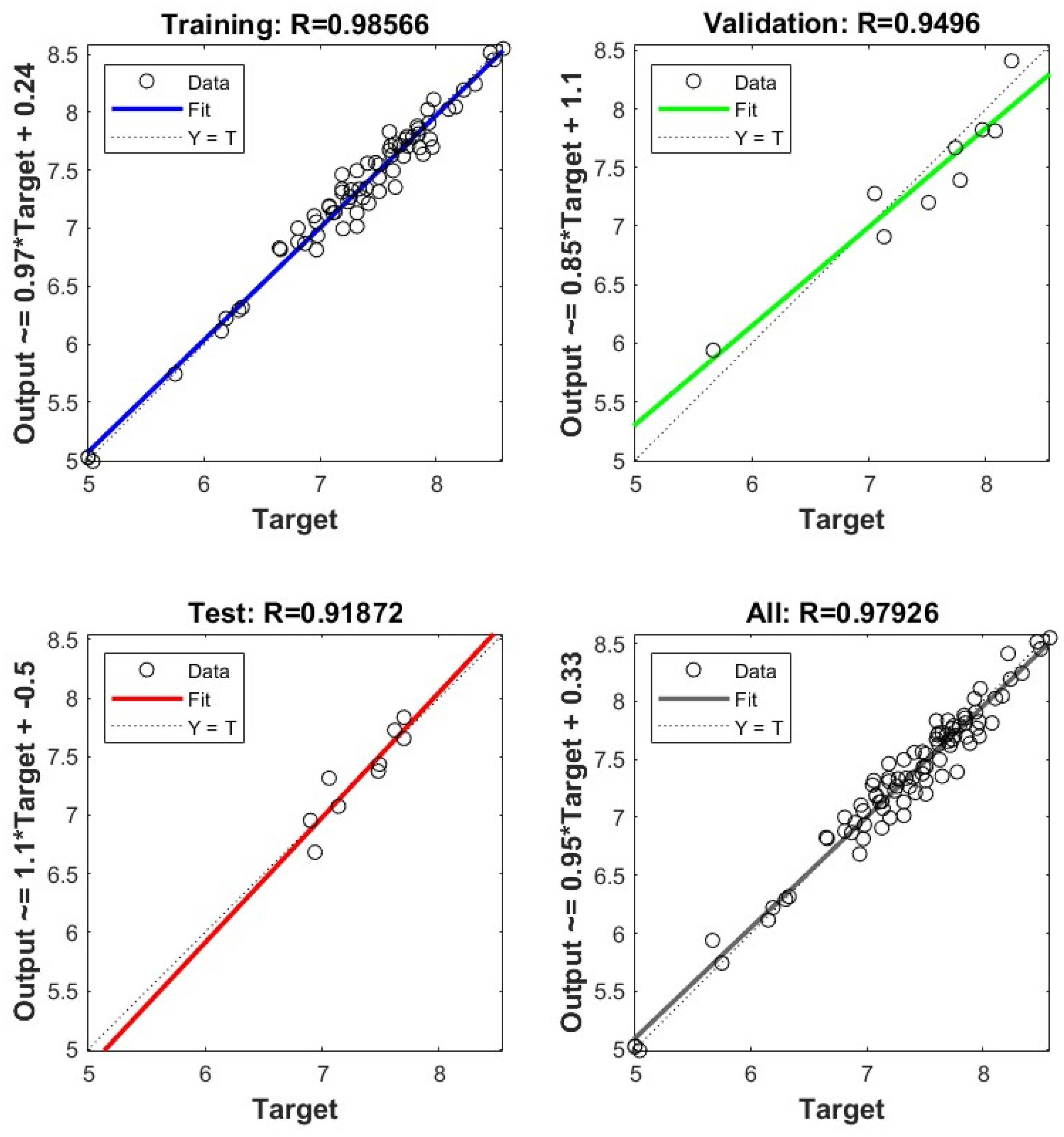 Processes 13 02169 g003
