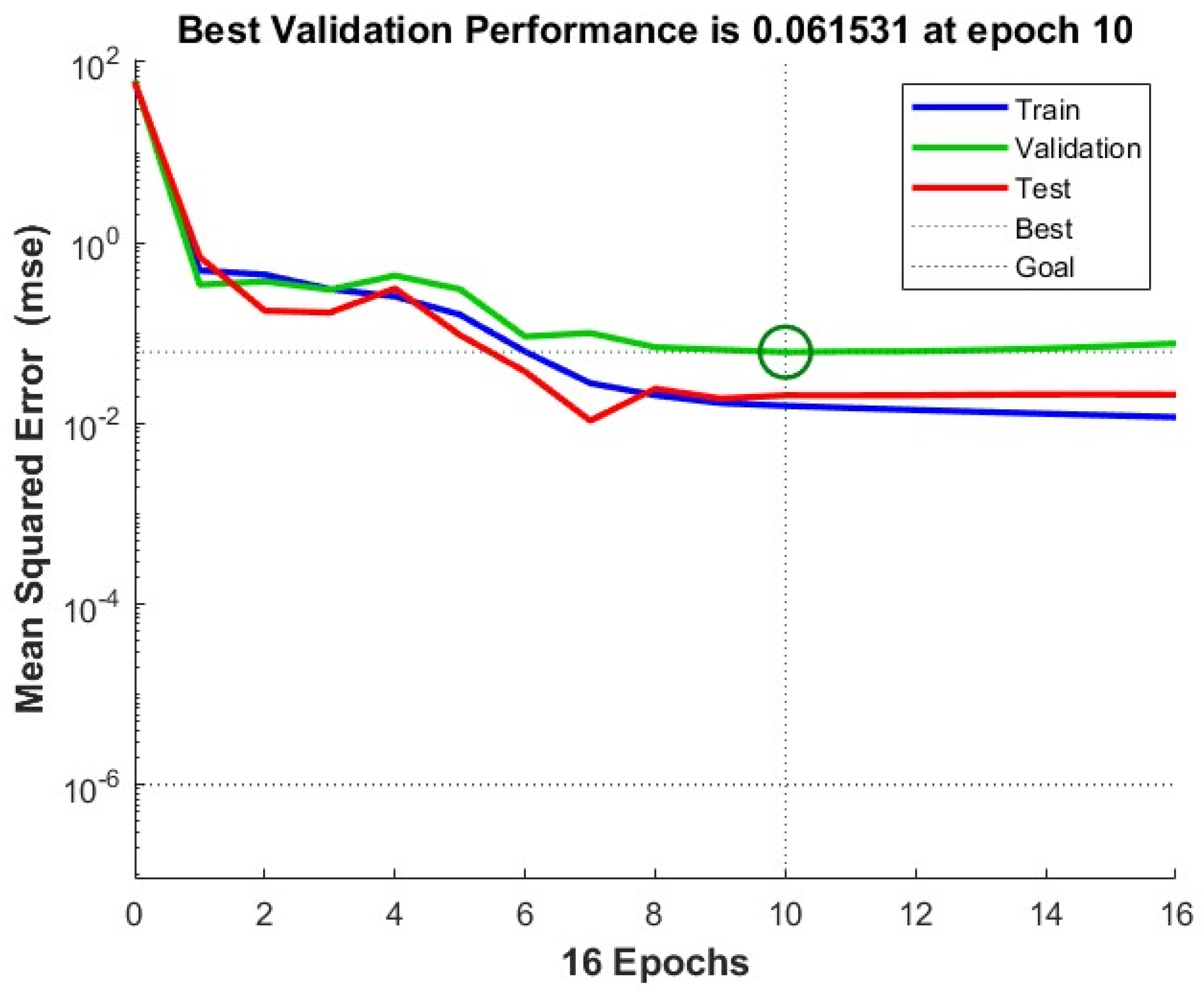 Processes 13 02169 g004