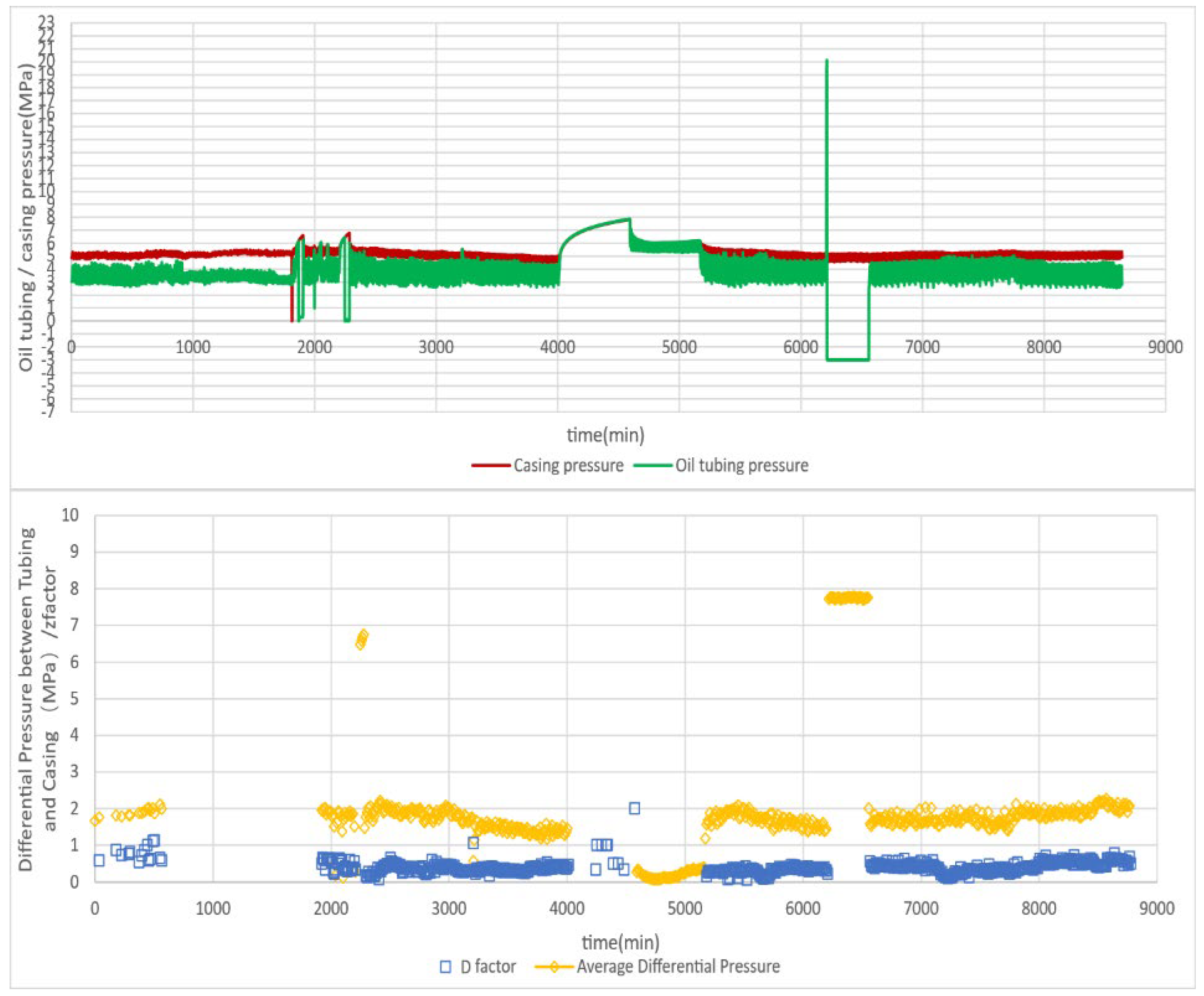 Processes 13 02170 g002