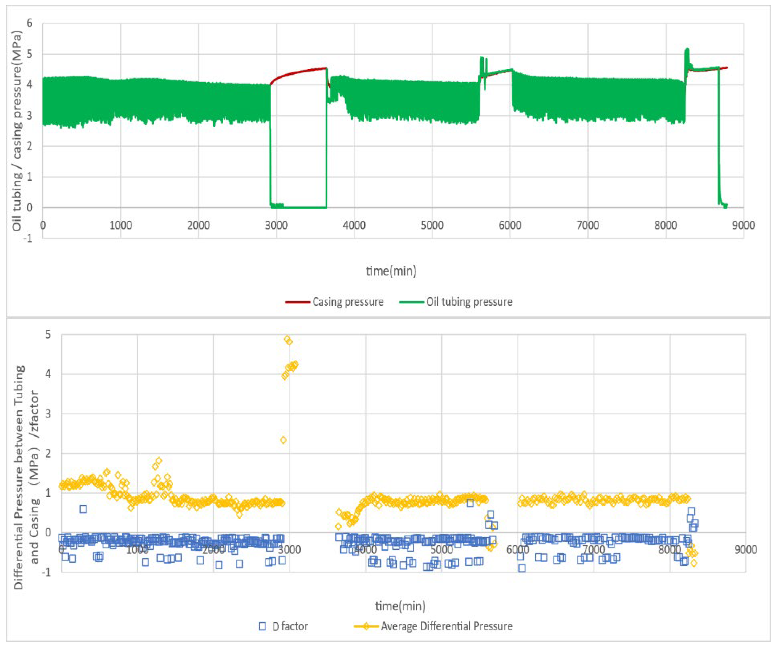 Processes 13 02170 g003