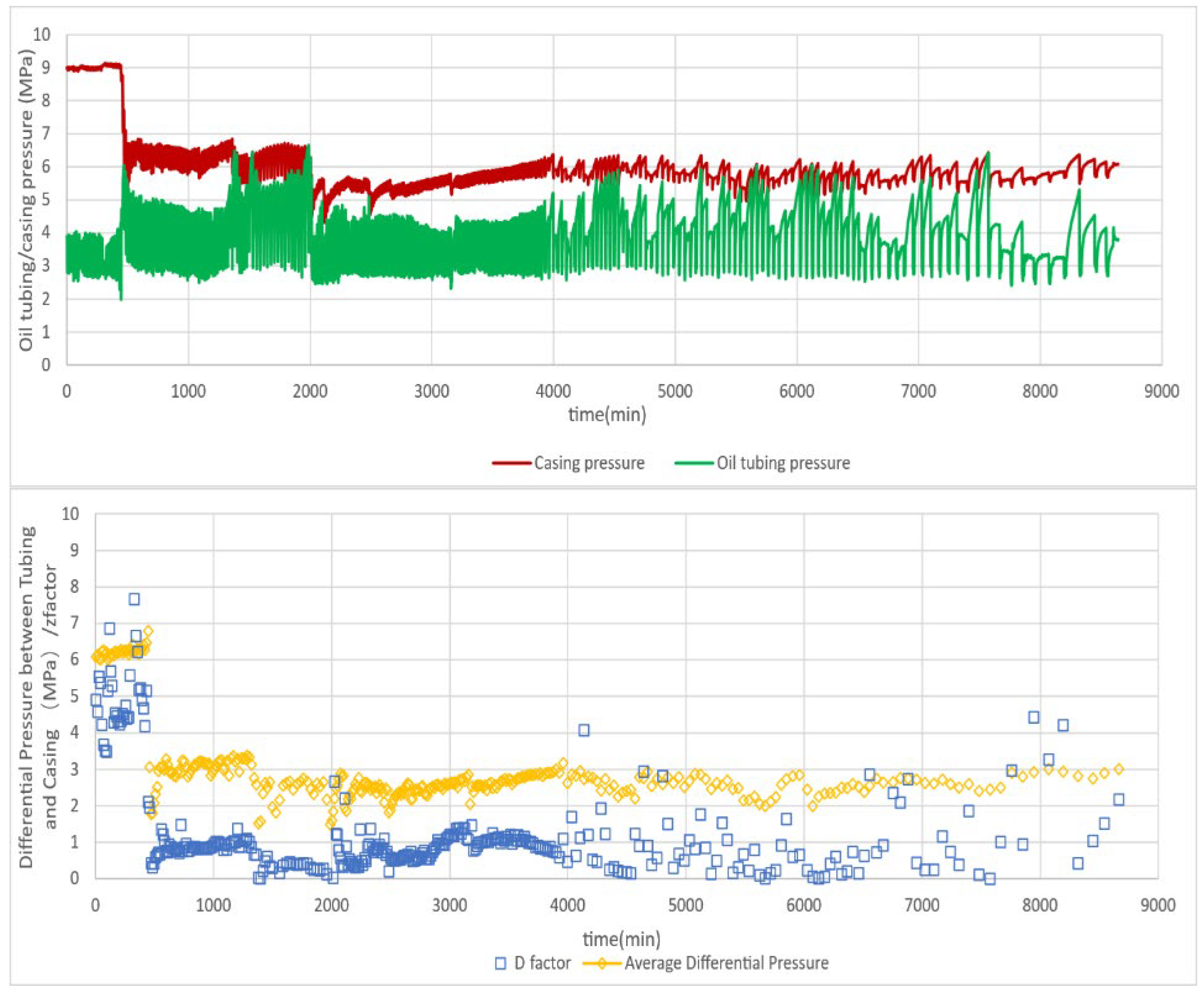 Processes 13 02170 g004