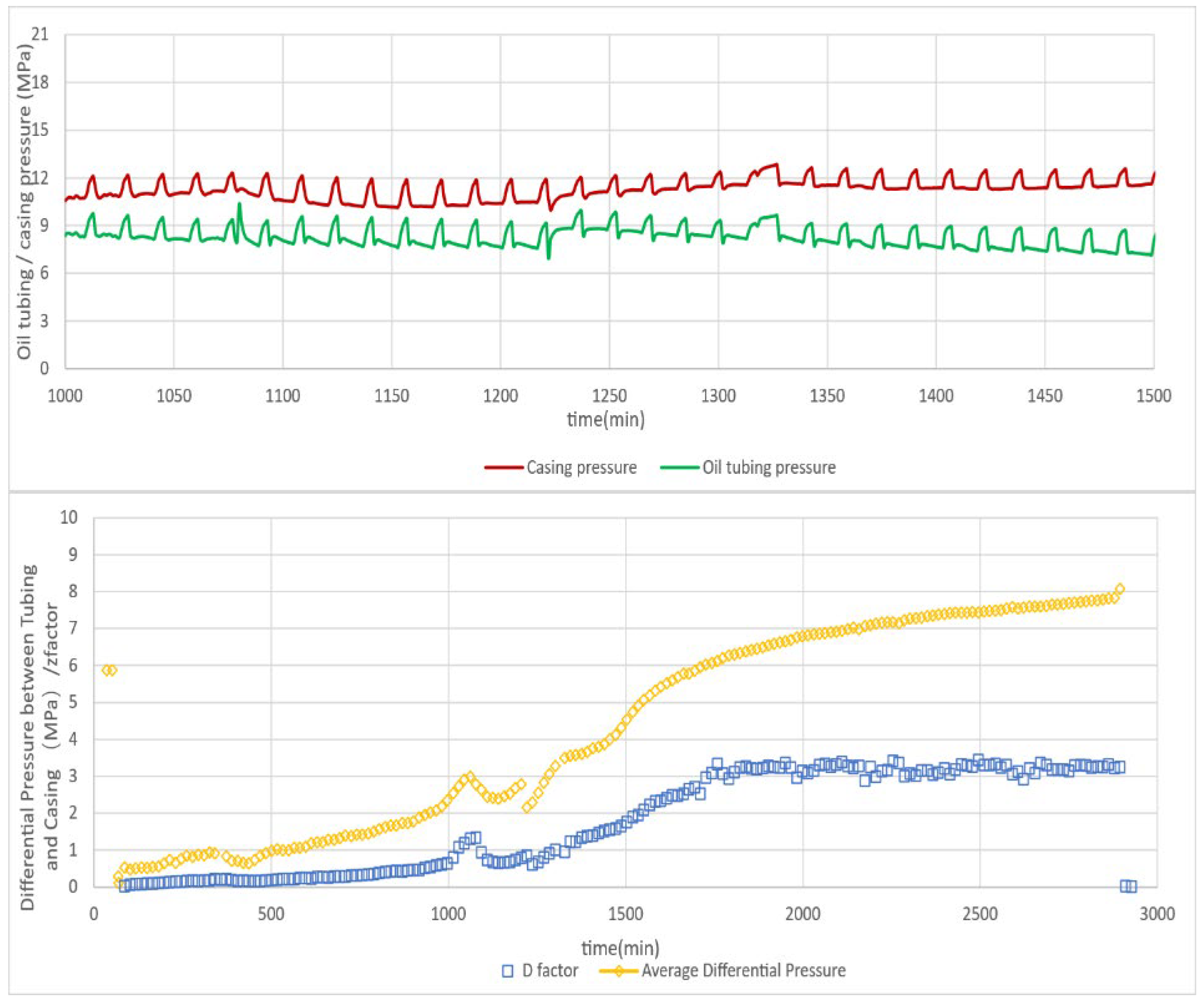 Processes 13 02170 g005