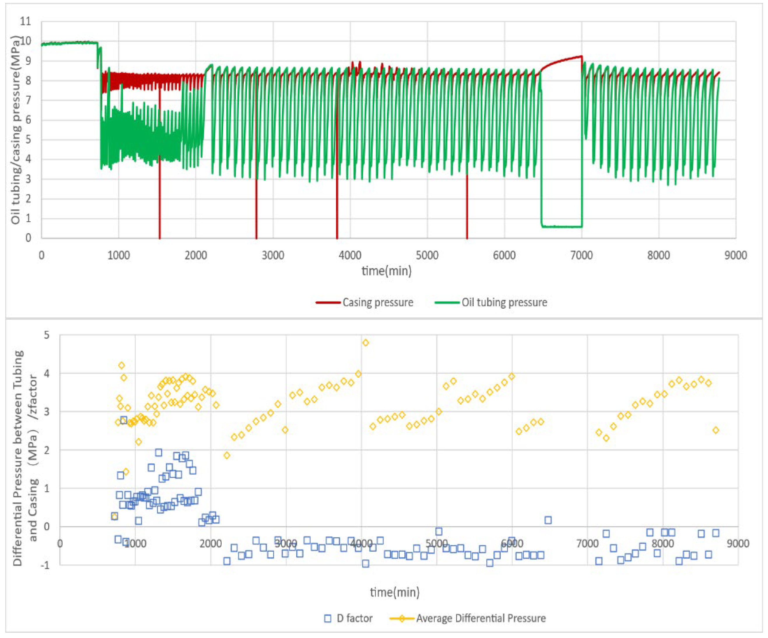 Processes 13 02170 g006