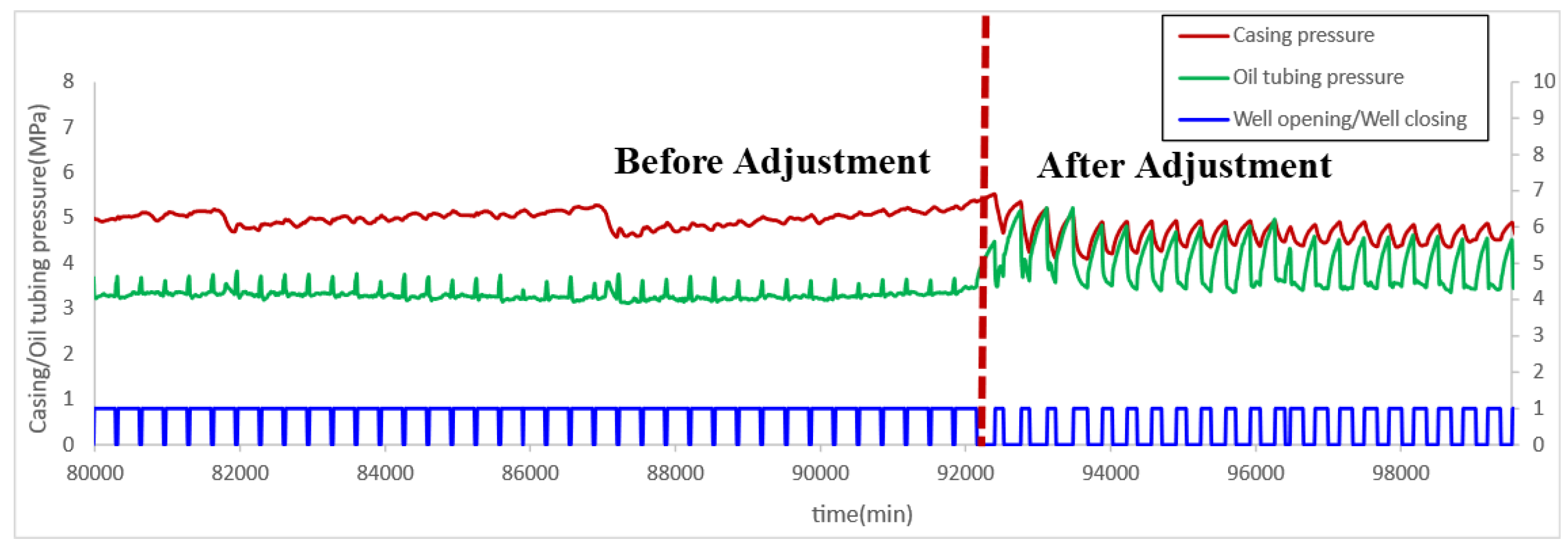Processes 13 02170 g009