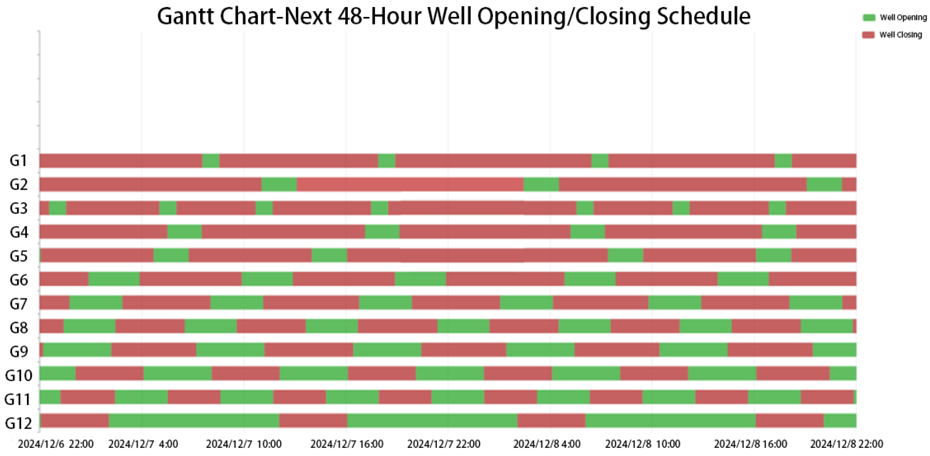 Processes 13 02170 g013