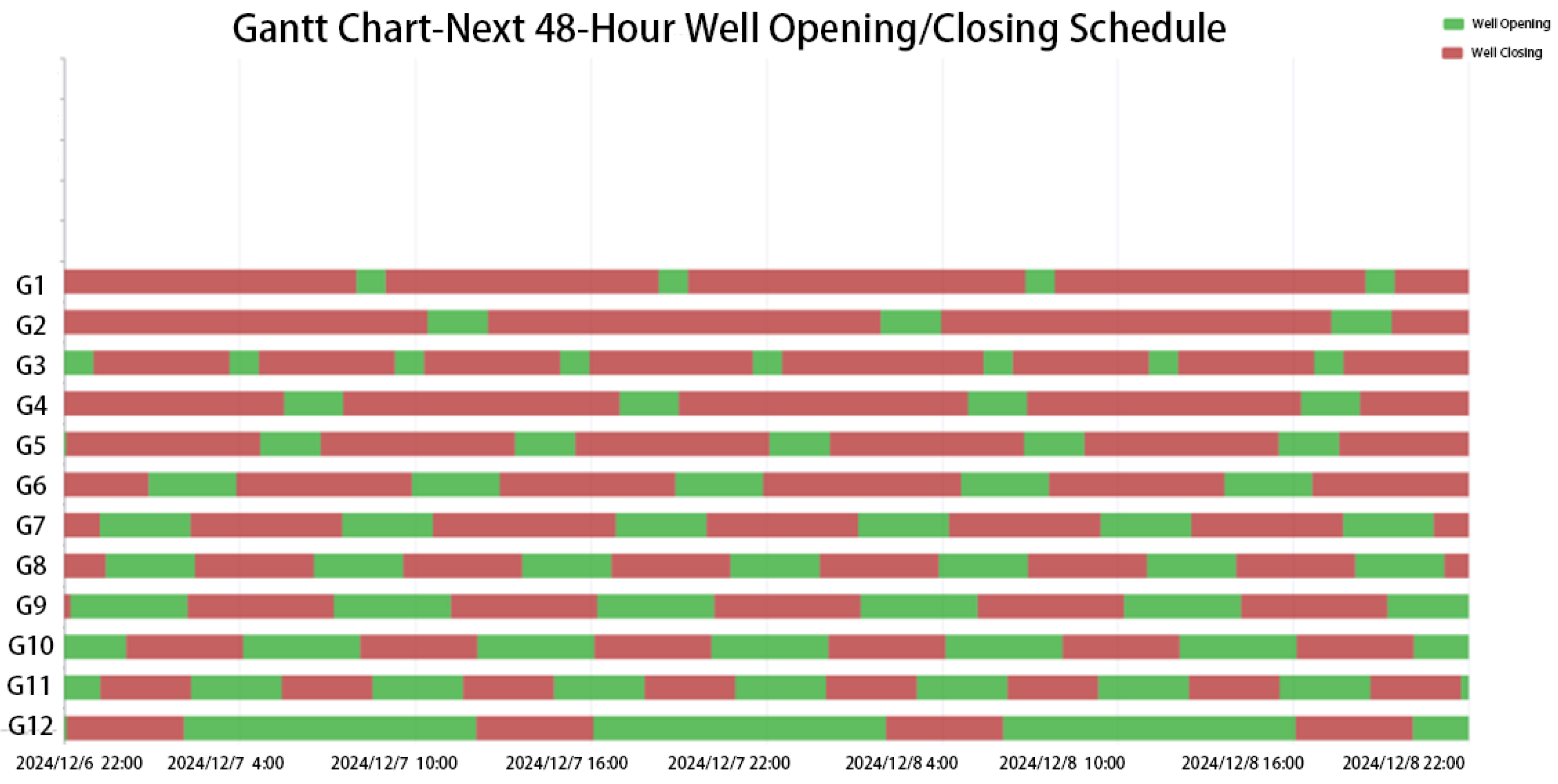Processes 13 02170 g014