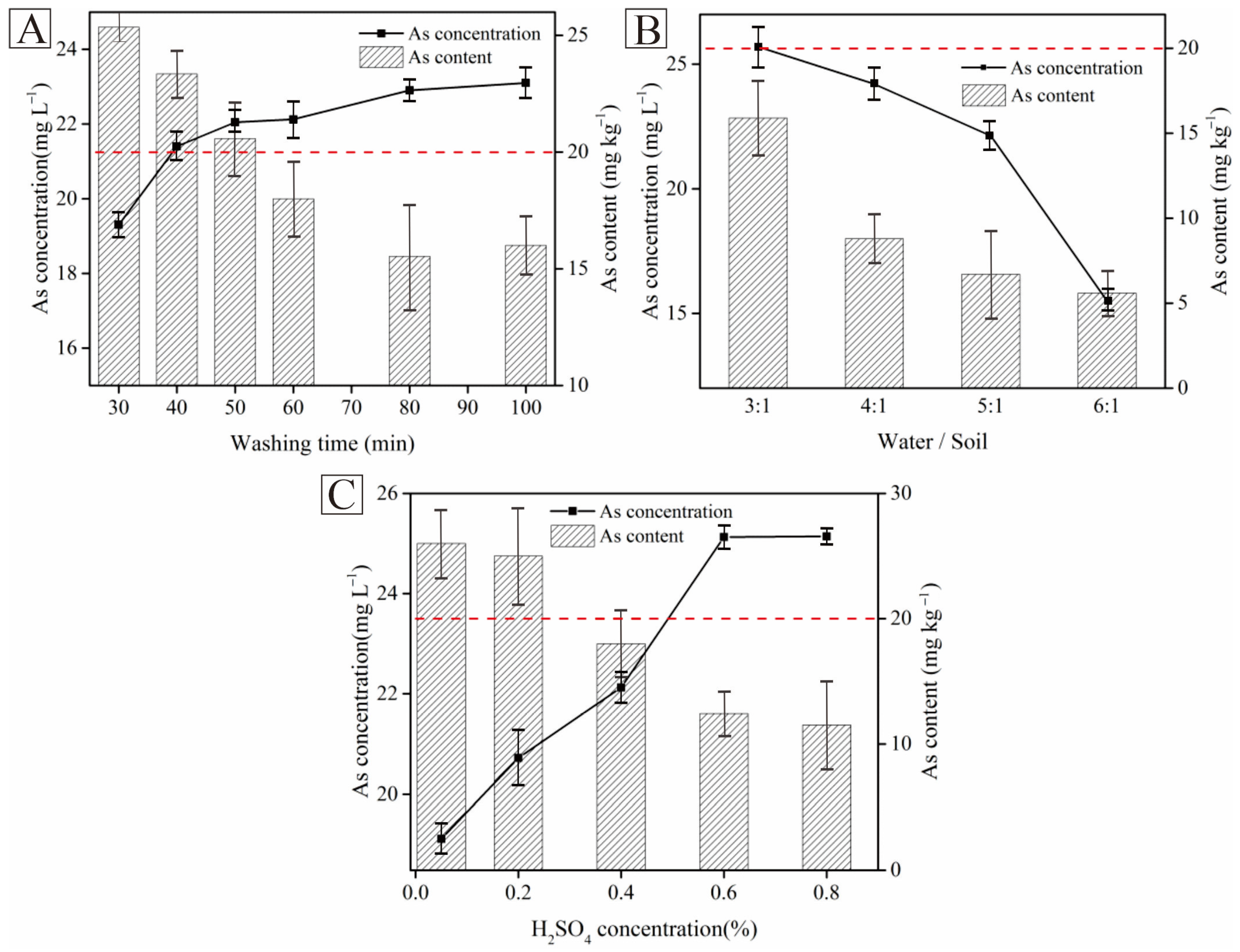 Processes 13 02171 g002