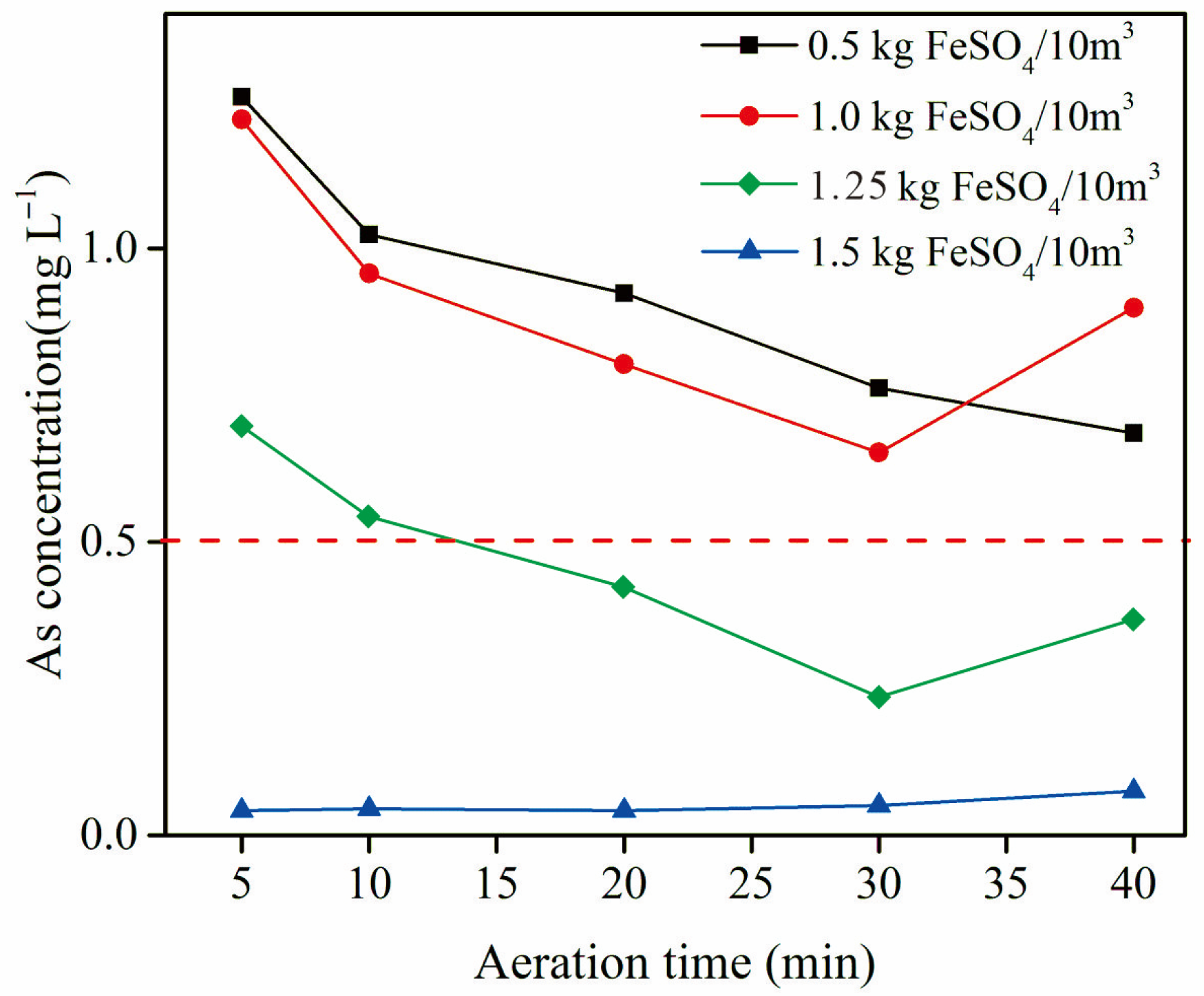 Processes 13 02171 g004