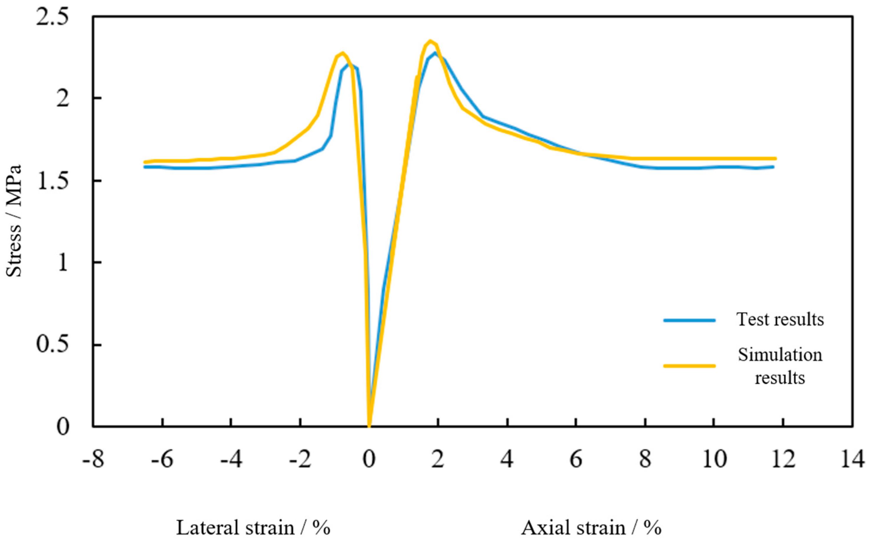 Processes 13 02172 g002