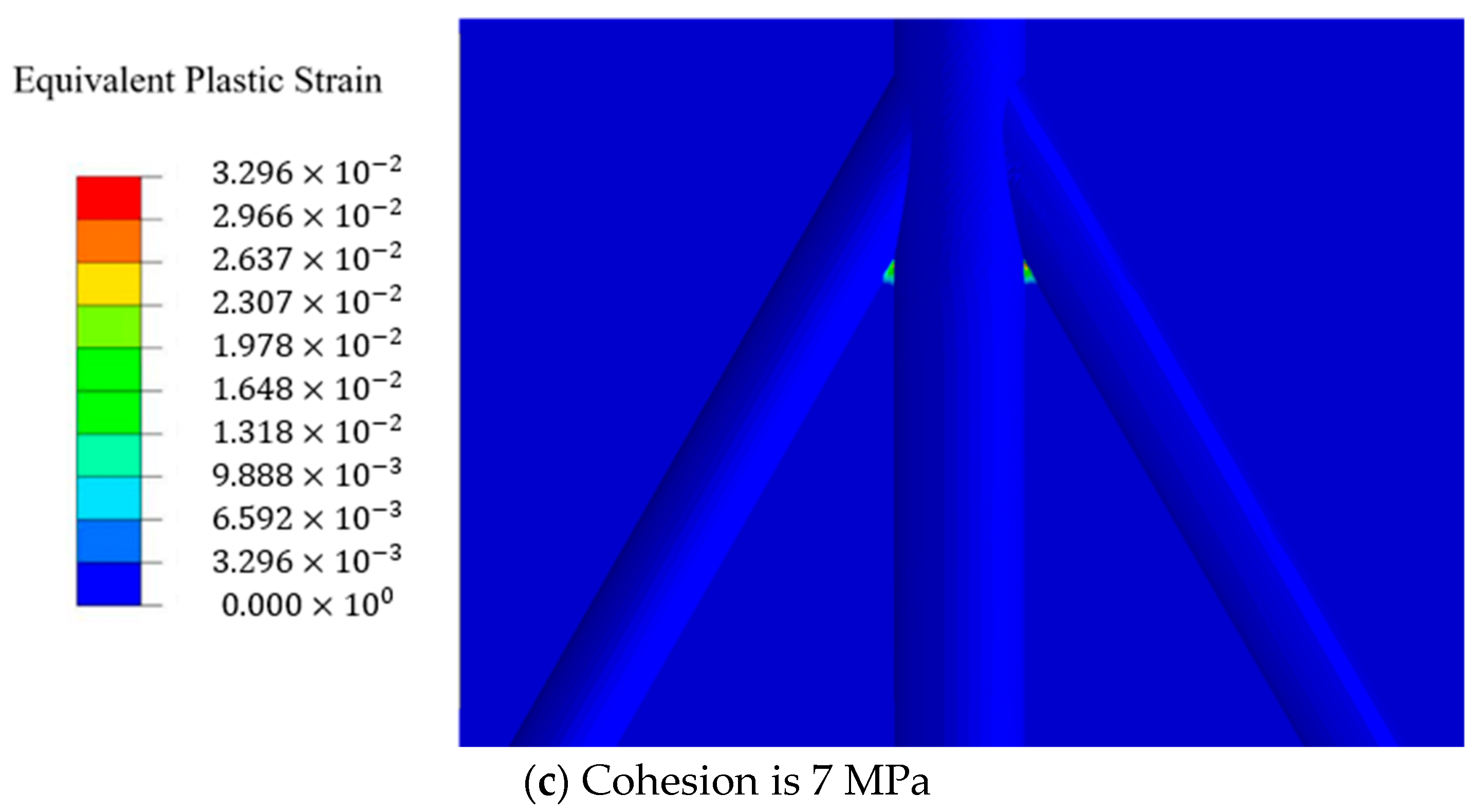 Processes 13 02172 g020b