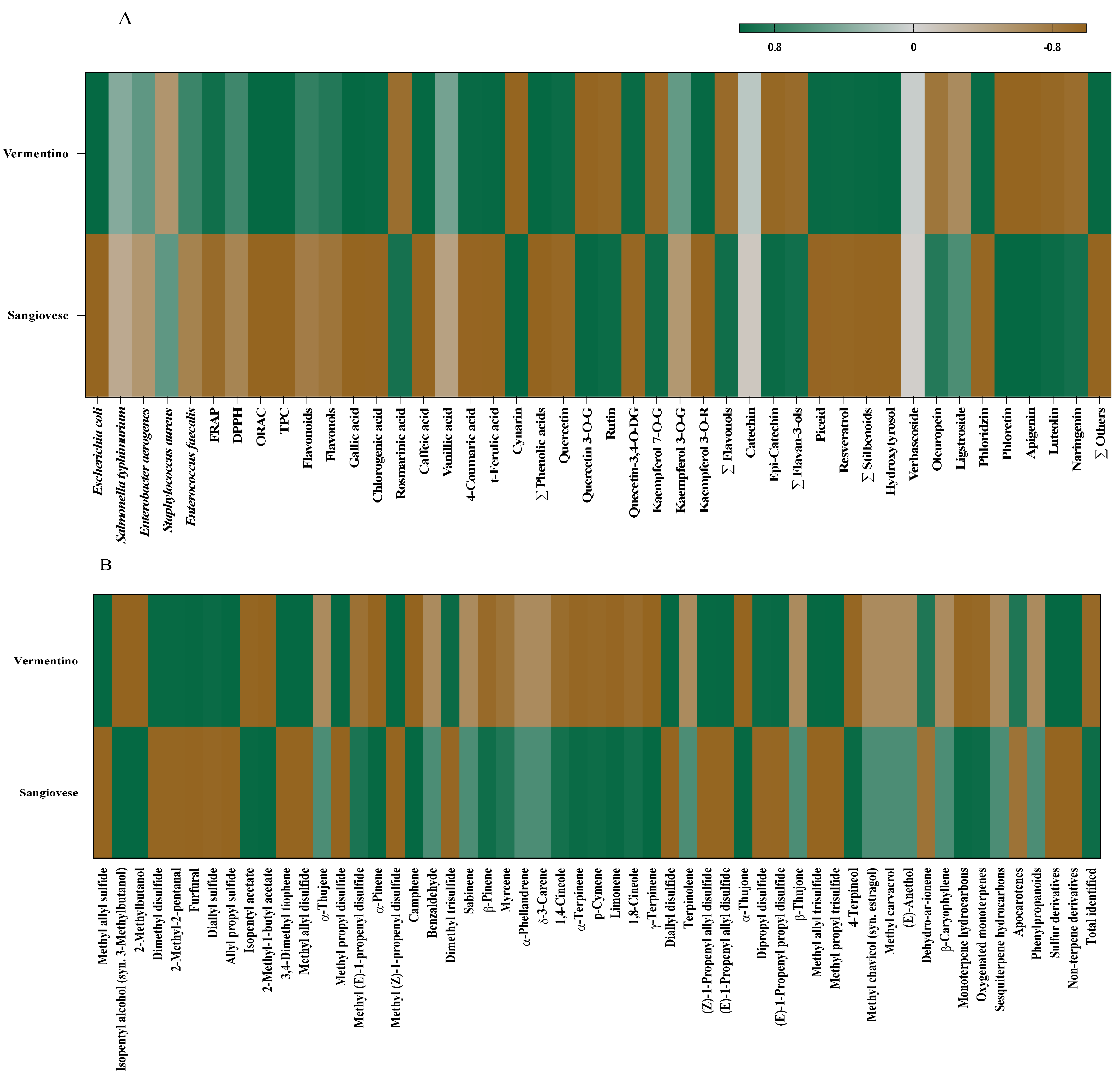 Processes 13 02174 g004