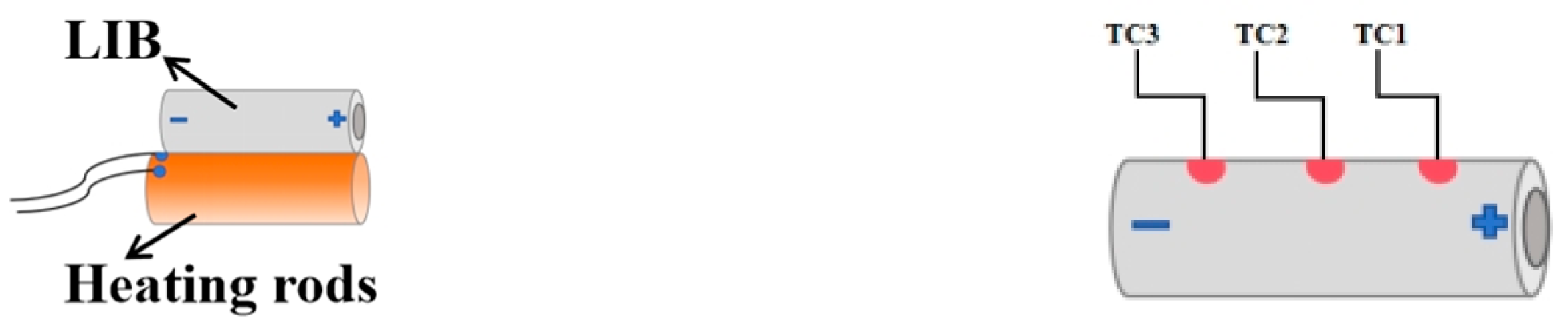 Processes 13 02175 g005