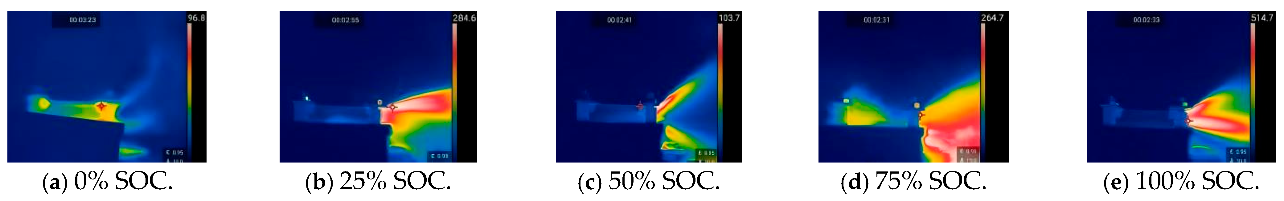 Processes 13 02175 g006
