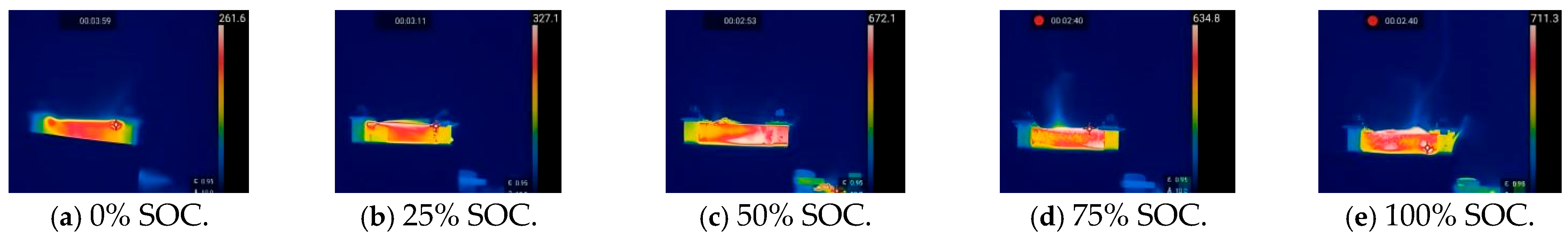 Processes 13 02175 g007
