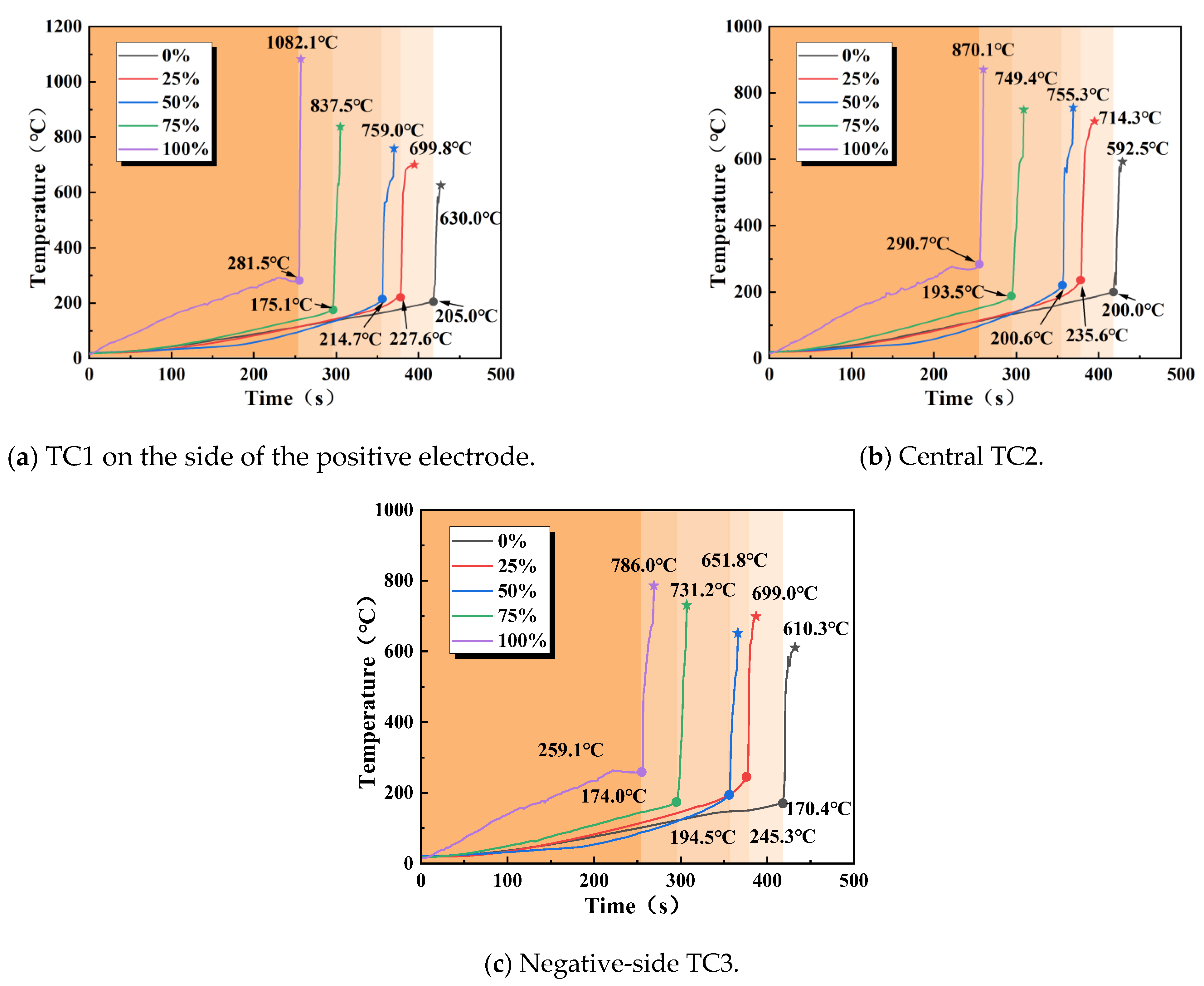 Processes 13 02175 g011