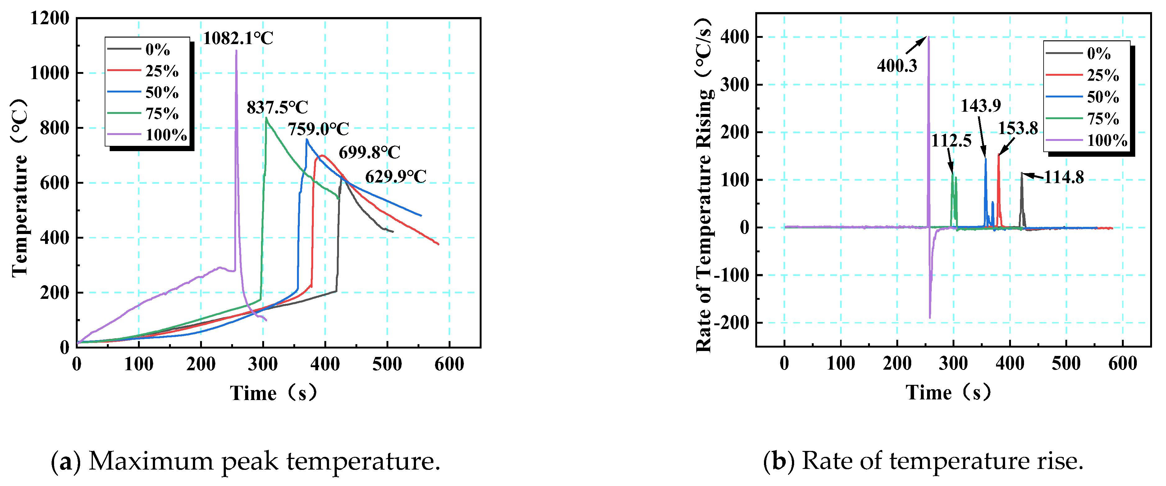 Processes 13 02175 g012