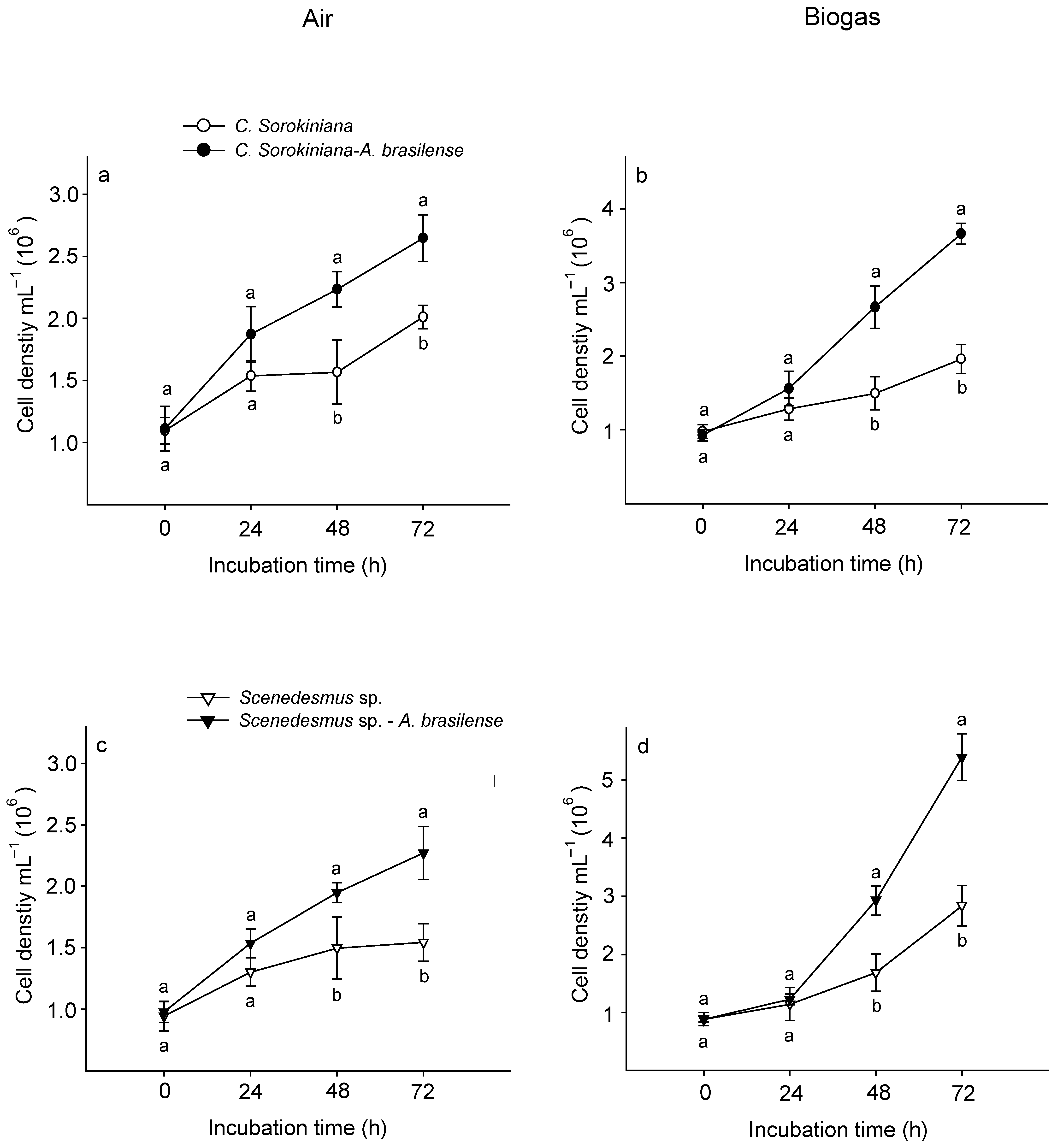Processes 13 02177 g003