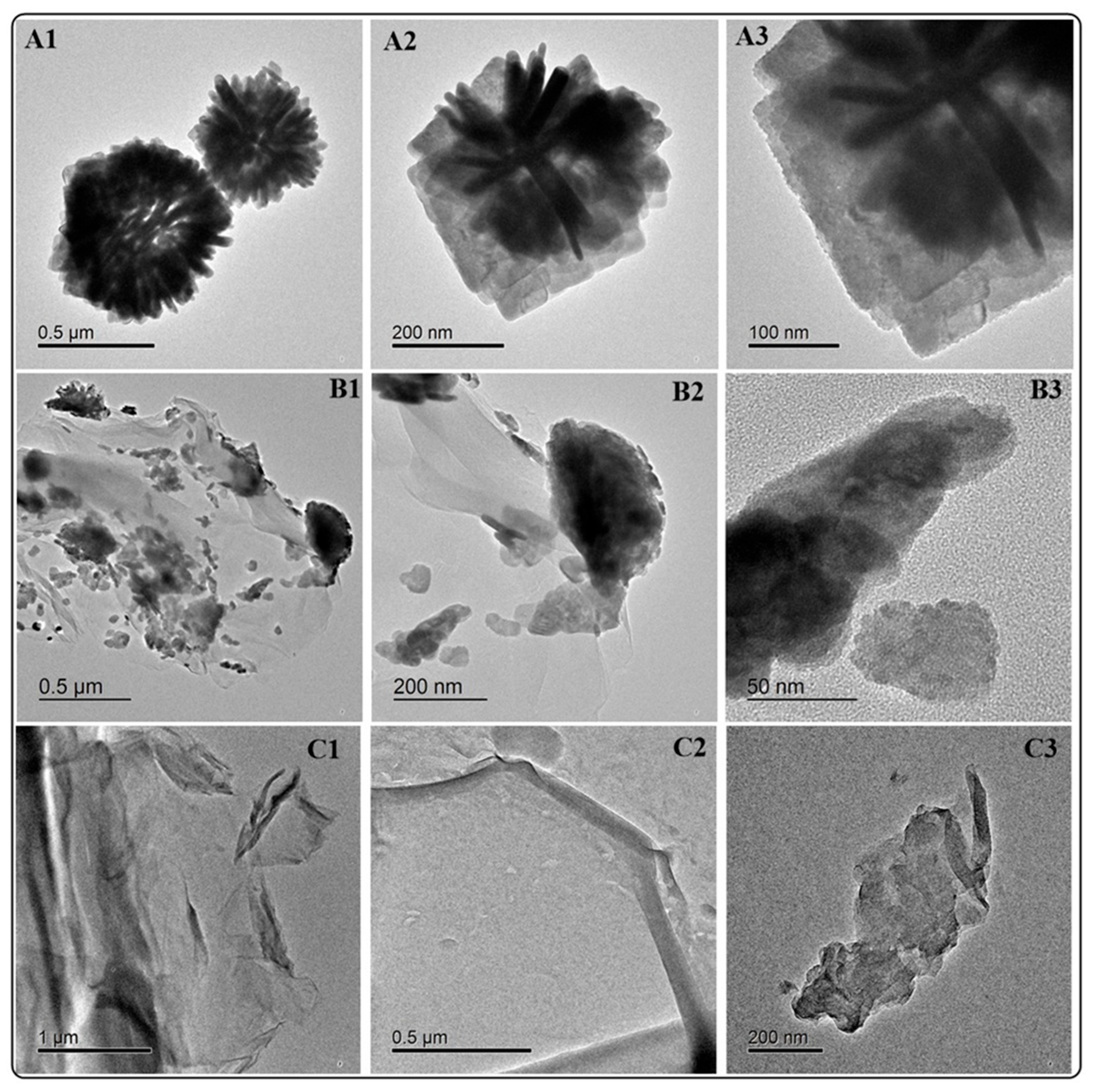 Processes 13 02179 g001