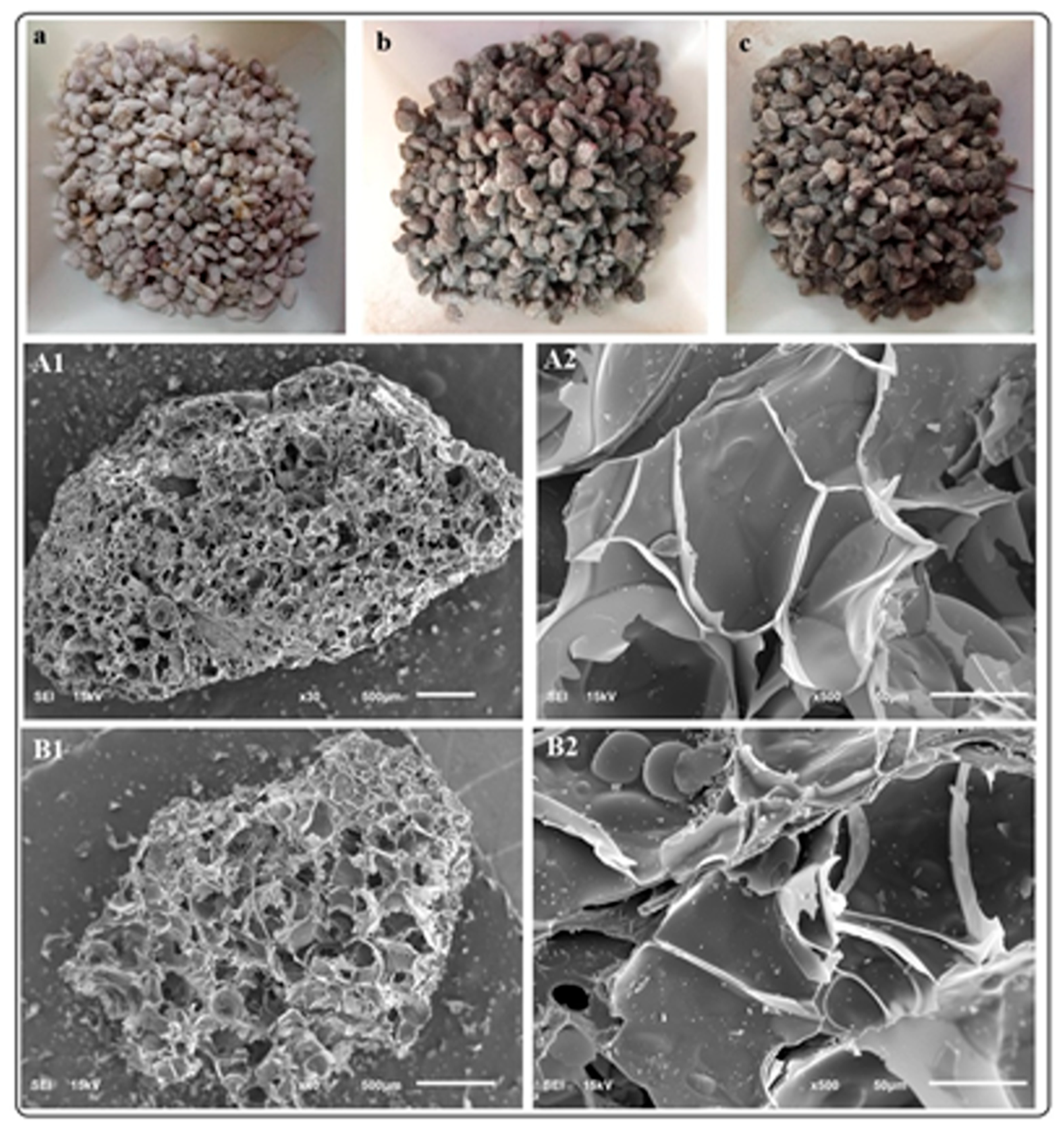 Processes 13 02179 g003