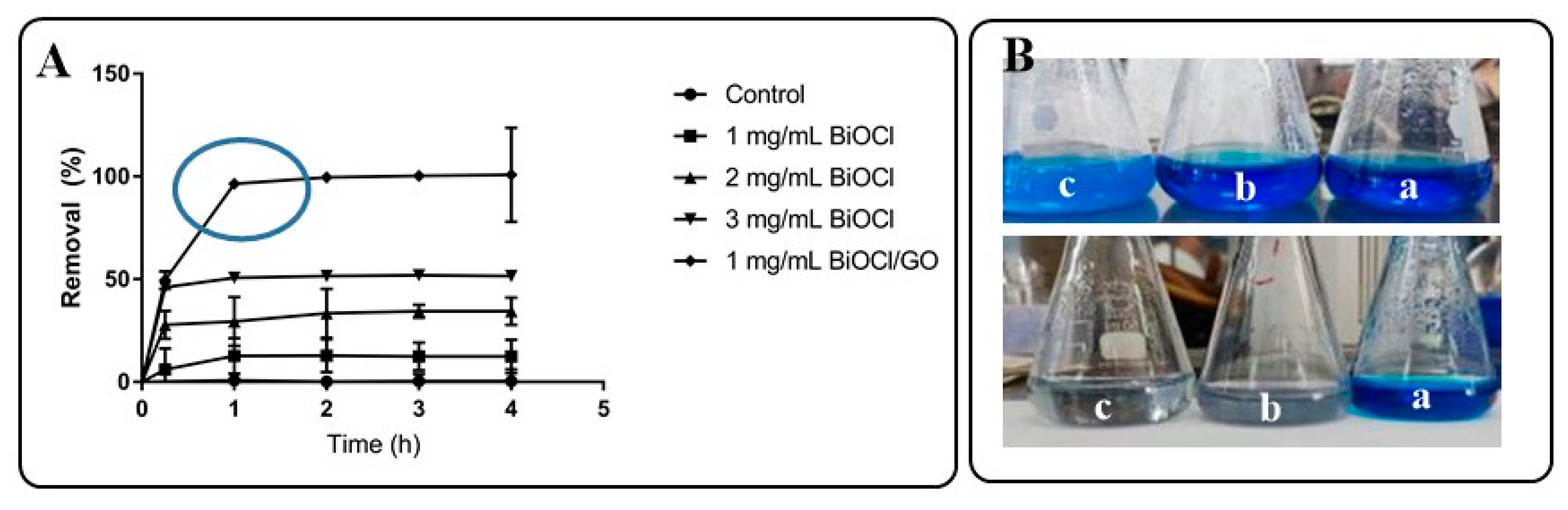 Processes 13 02179 g006