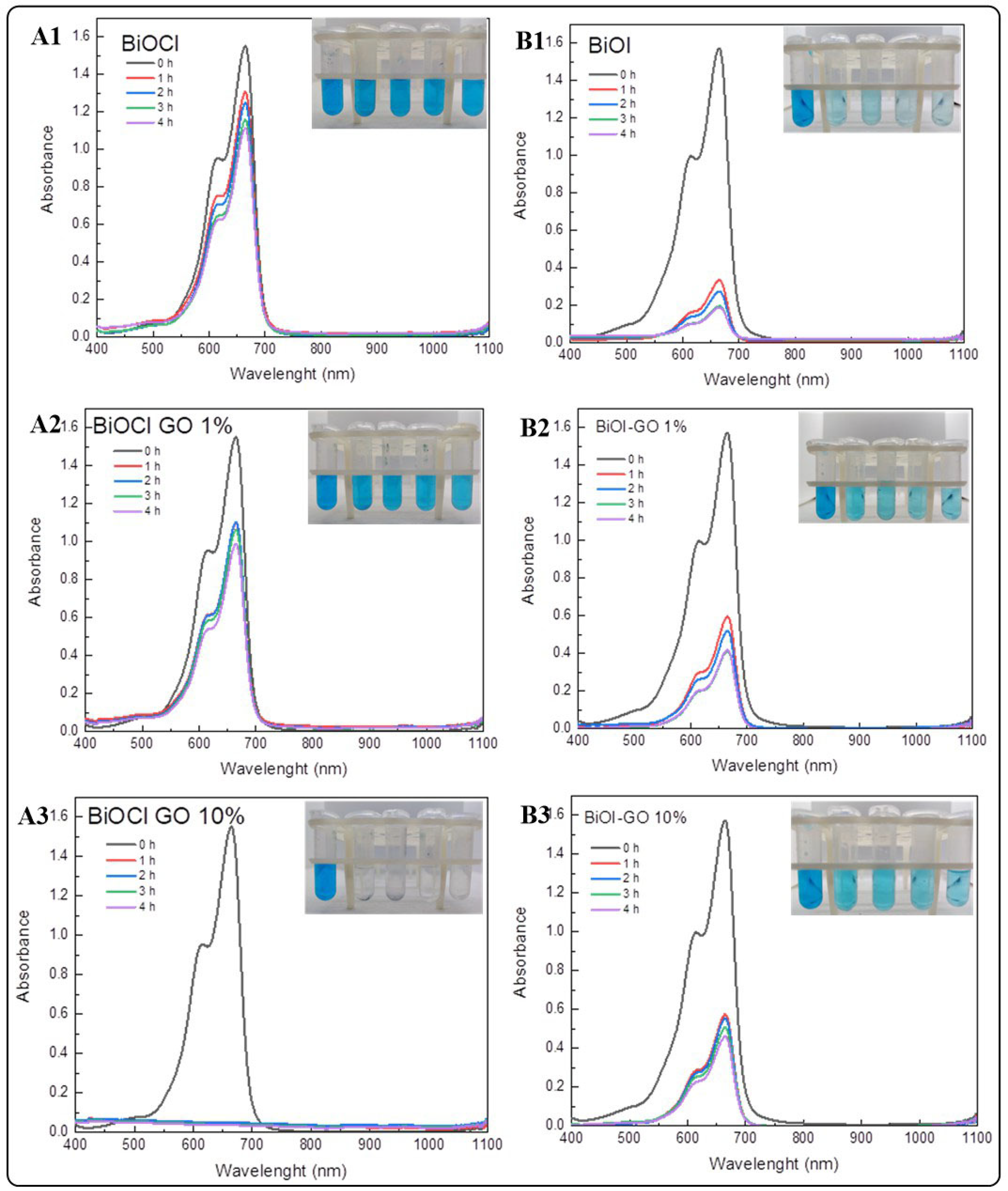 Processes 13 02179 g007