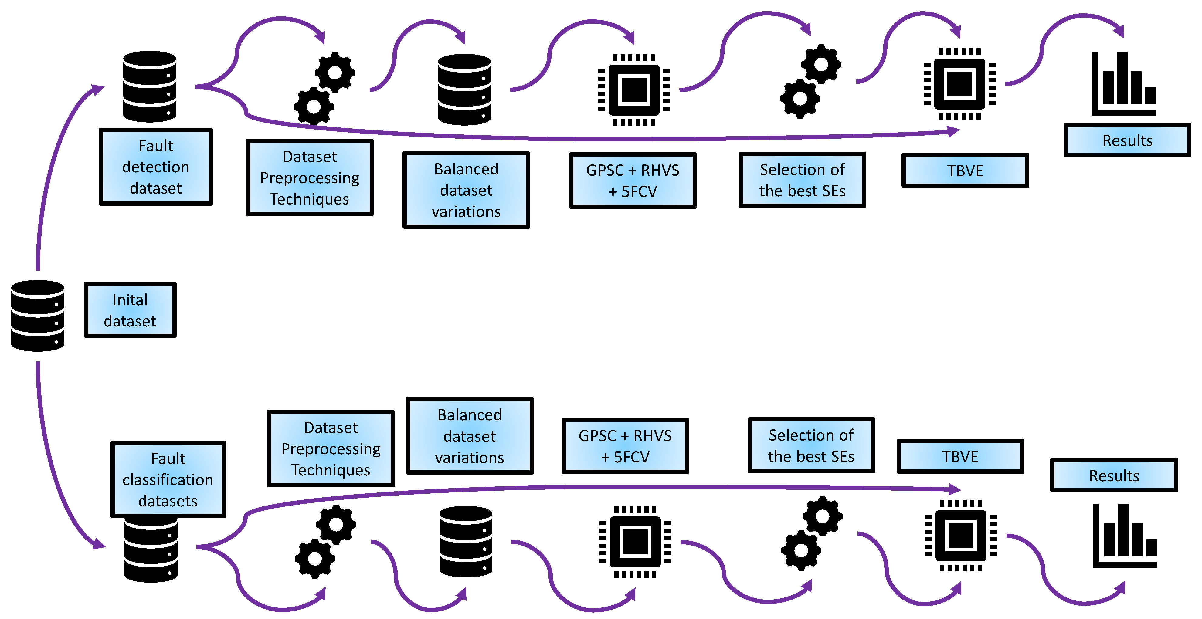 Processes 13 02180 g001