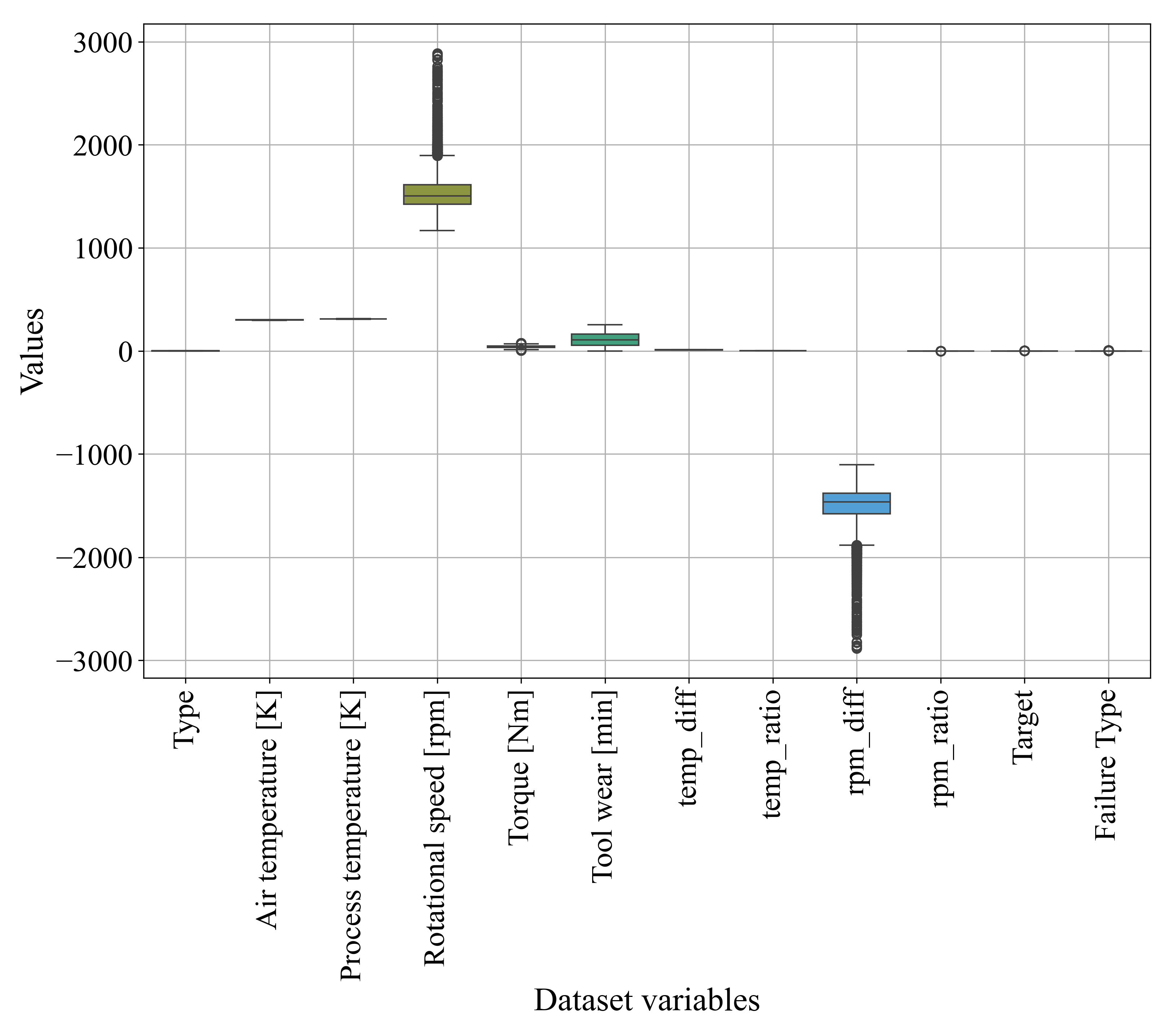 Processes 13 02180 g003