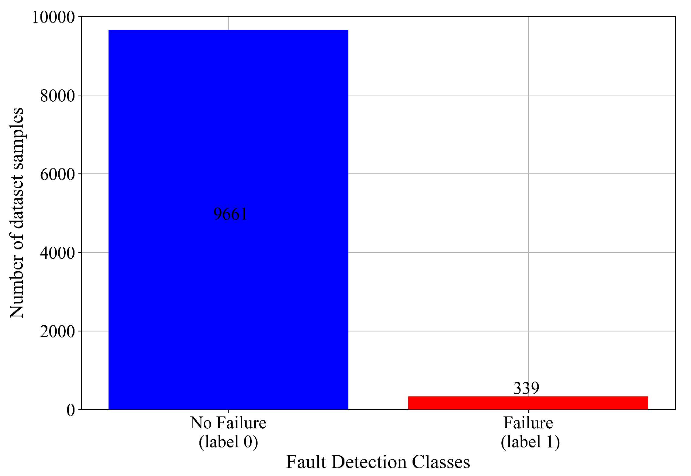 Processes 13 02180 g004
