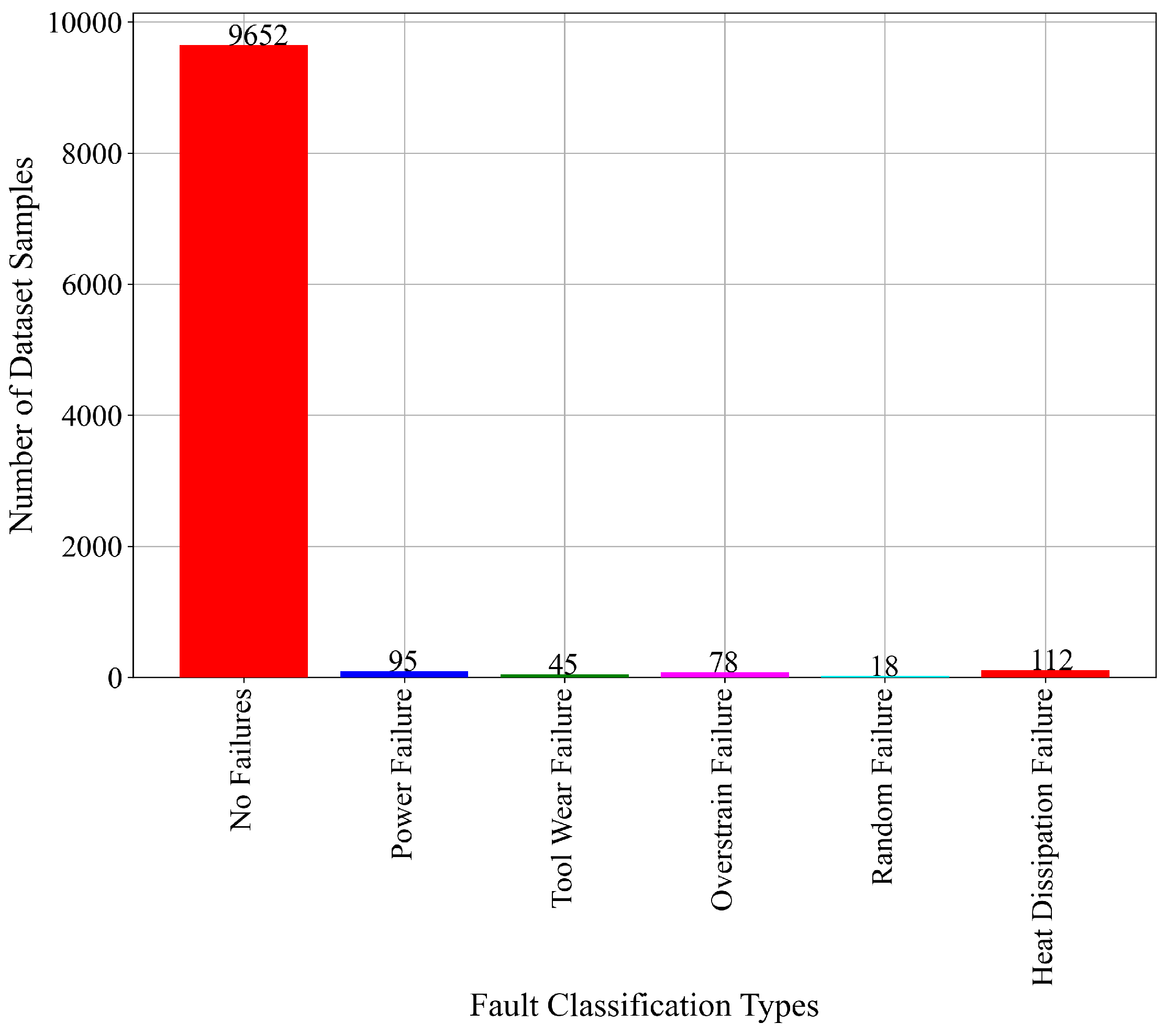 Processes 13 02180 g005