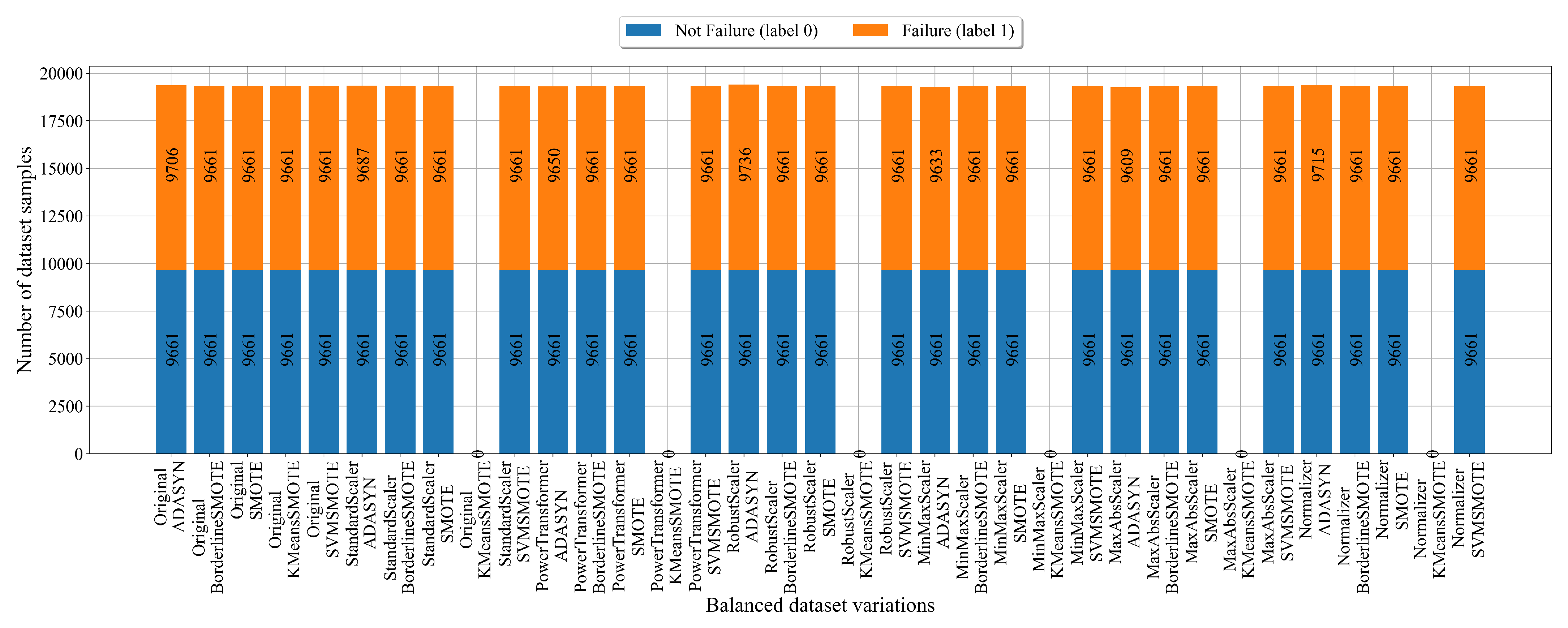 Processes 13 02180 g006